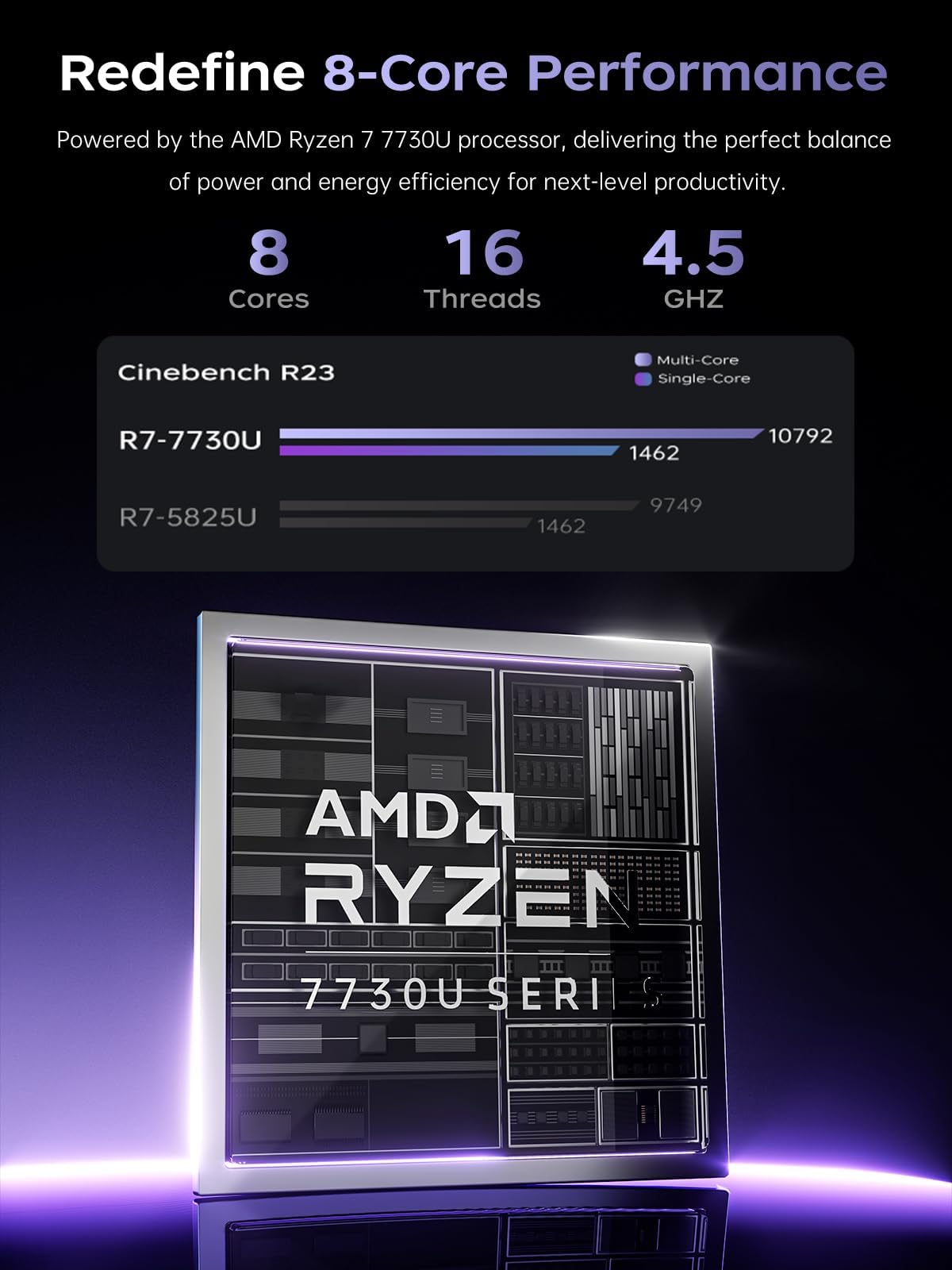 ACEMAGIC Gaming Notebook AMD Ryzen 7 5700U(Bbatti7-1355U), podświetlana klawiatura laptopa, pamięć RAM 16 GB NVME SSD 512 GB, Win 11 Pro Laptop, 16,1" Full HD 1920 x 1080, kolor (szary)
