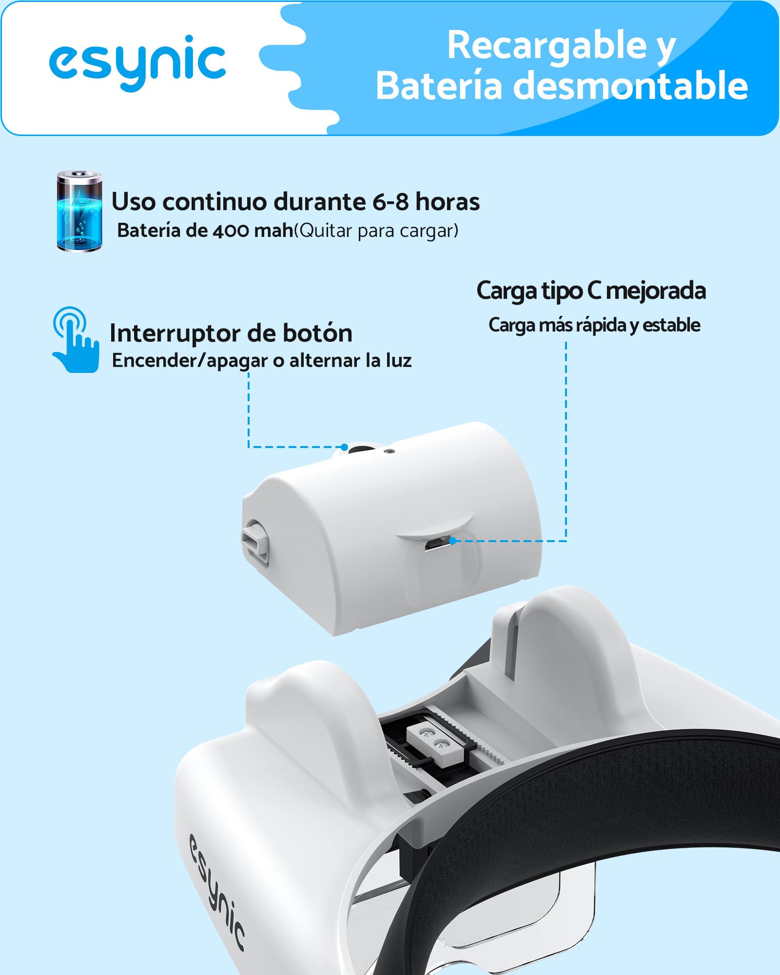 eSynic Gafas de Lupa Recargable con 3 LED, Lupa de Gran Aumento 1X a 14X con Ajuste de Brillo y 5 Lentes Desmontables (1.0X,1.5X,2.0X,2.5X,3.5X) para Manualidades,Leer,Coser,Reparación