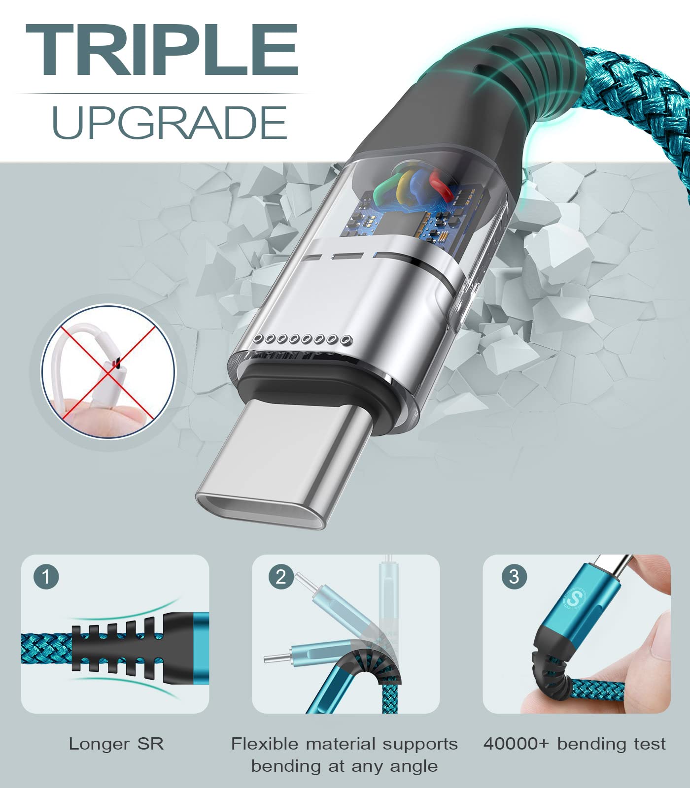 AviBrex Cavo USB C Ricarica Rapida [2 Pezzi 1M+2M] Cavo USB Tipo C 3.1A USB A a USB C Nylon per i Phone 17 16 15 Plus Pro Max,Galaxy S25/S24/S23/S22 a S8,Note20,M31,A71,A54,LG,Xiaomi,Huawei,Pixel