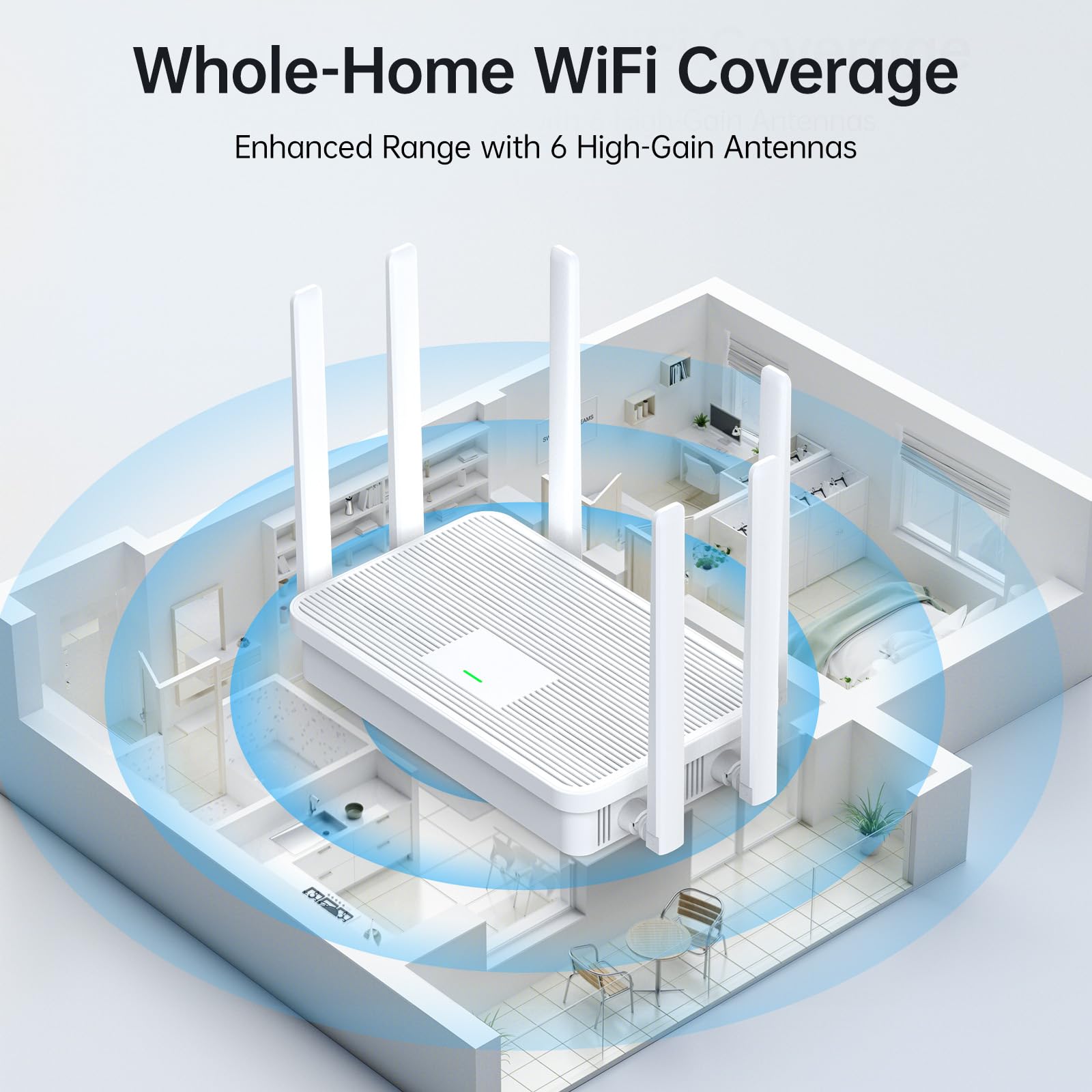 Système de Pont sans Fil avec portée de 5 km, connecteurs Double Gigabit, Alimentation PoE, routeur WiFi AX3000 et Supports d'installation réglables, kit Complet pour ponts sans Fil Point à Point