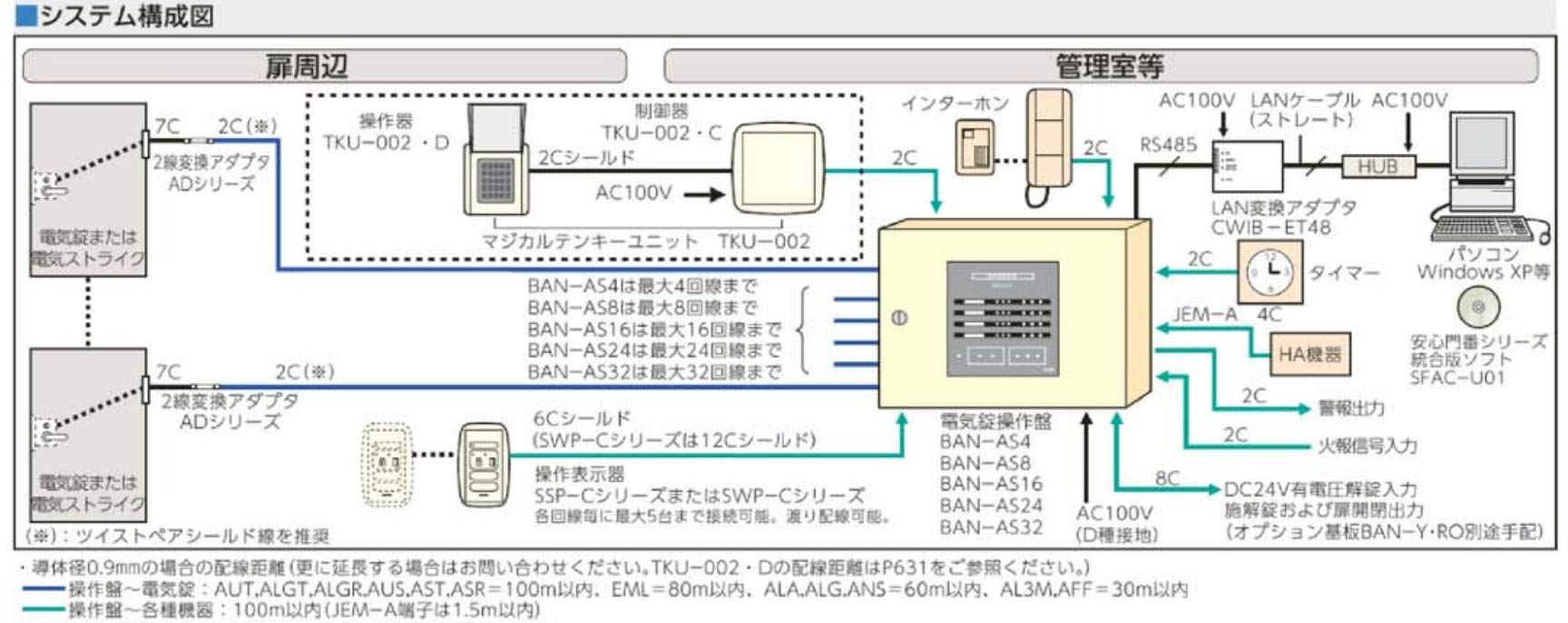 Amazon | MIWA 美和ロック BANーAS8多回線電気錠操作盤 ◇8