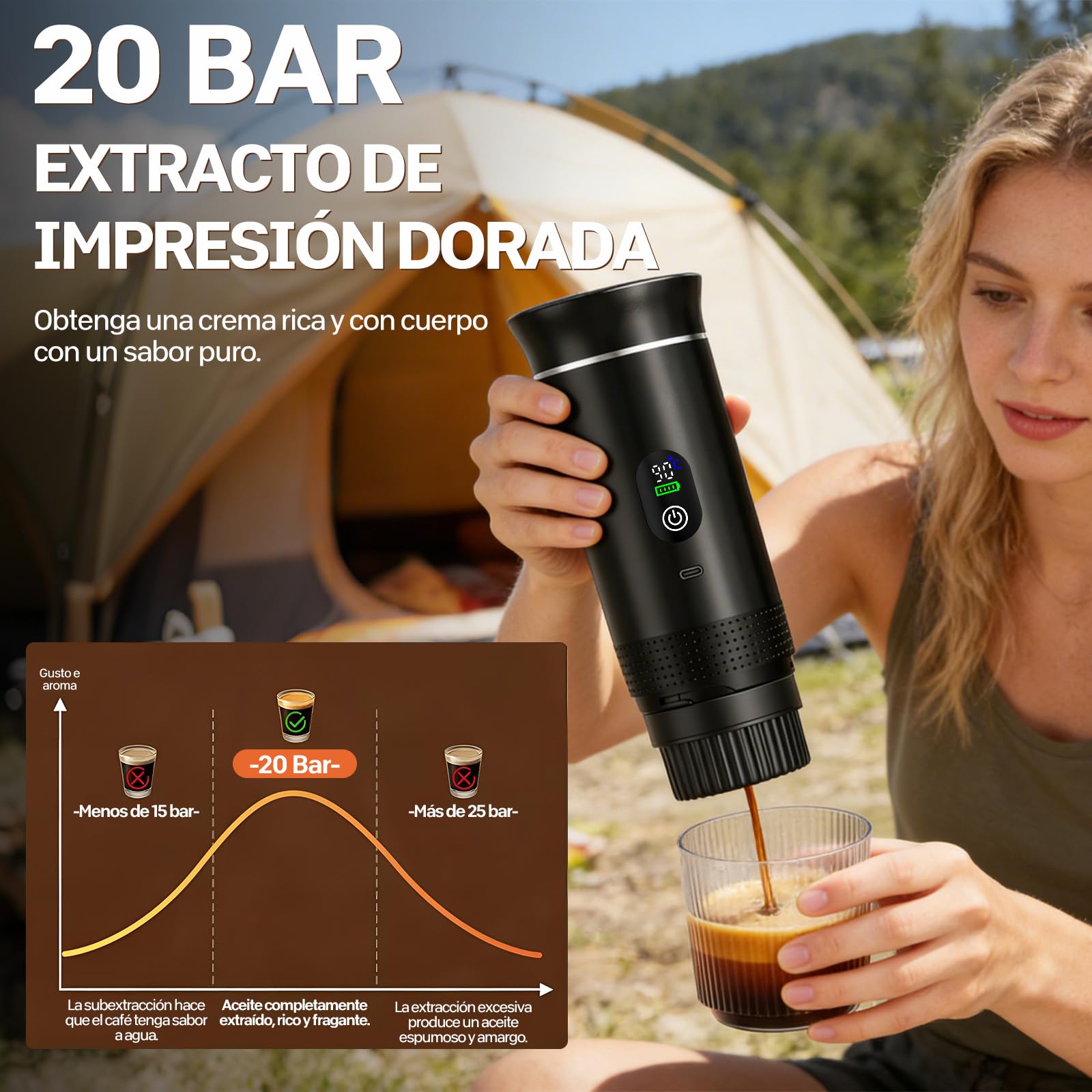 VHV Cafetera portátil 3 en 1, cafetera recargable portátil de viaje, máquina de café expreso de 12 V para cápsulas, café molido, para camping, oficina, viaje, casa, coche (negro)