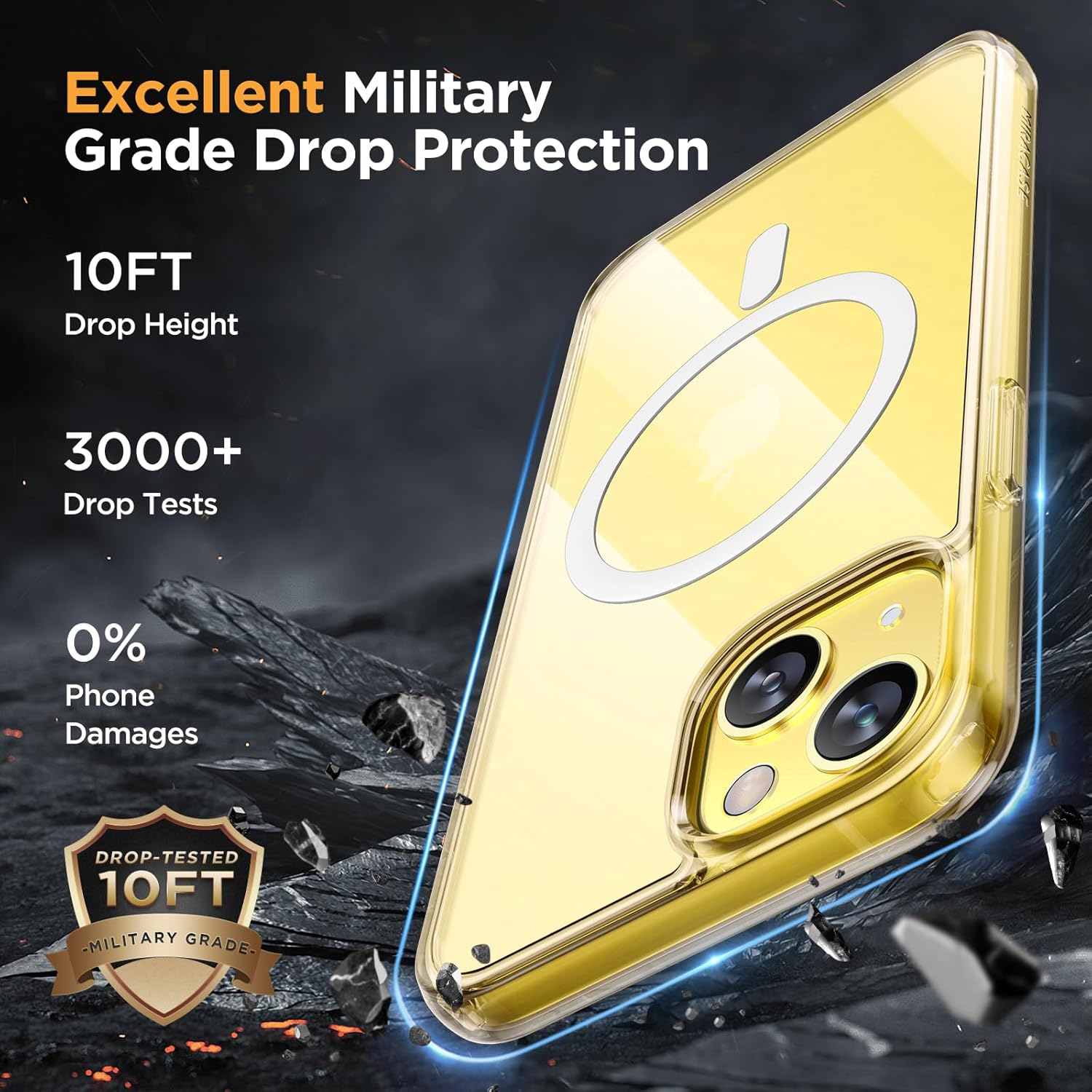 https://m.media-amazon.com/images/I/71Xyu6YAi4L._AC_SL1500_.jpg