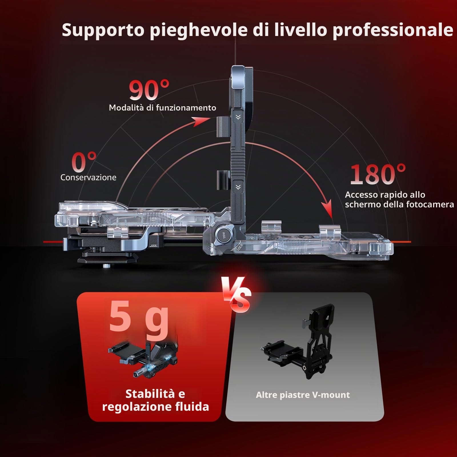 SMALLRIG Kit Gabbia di Portatile per Canon C50 con Prolunga XLR, Piastra Batteria V-Mount, Gabbia per Fotocamera con Piastra a Sgancio Rapido Integrata per Arca e Cinghia da Polso - 5658
