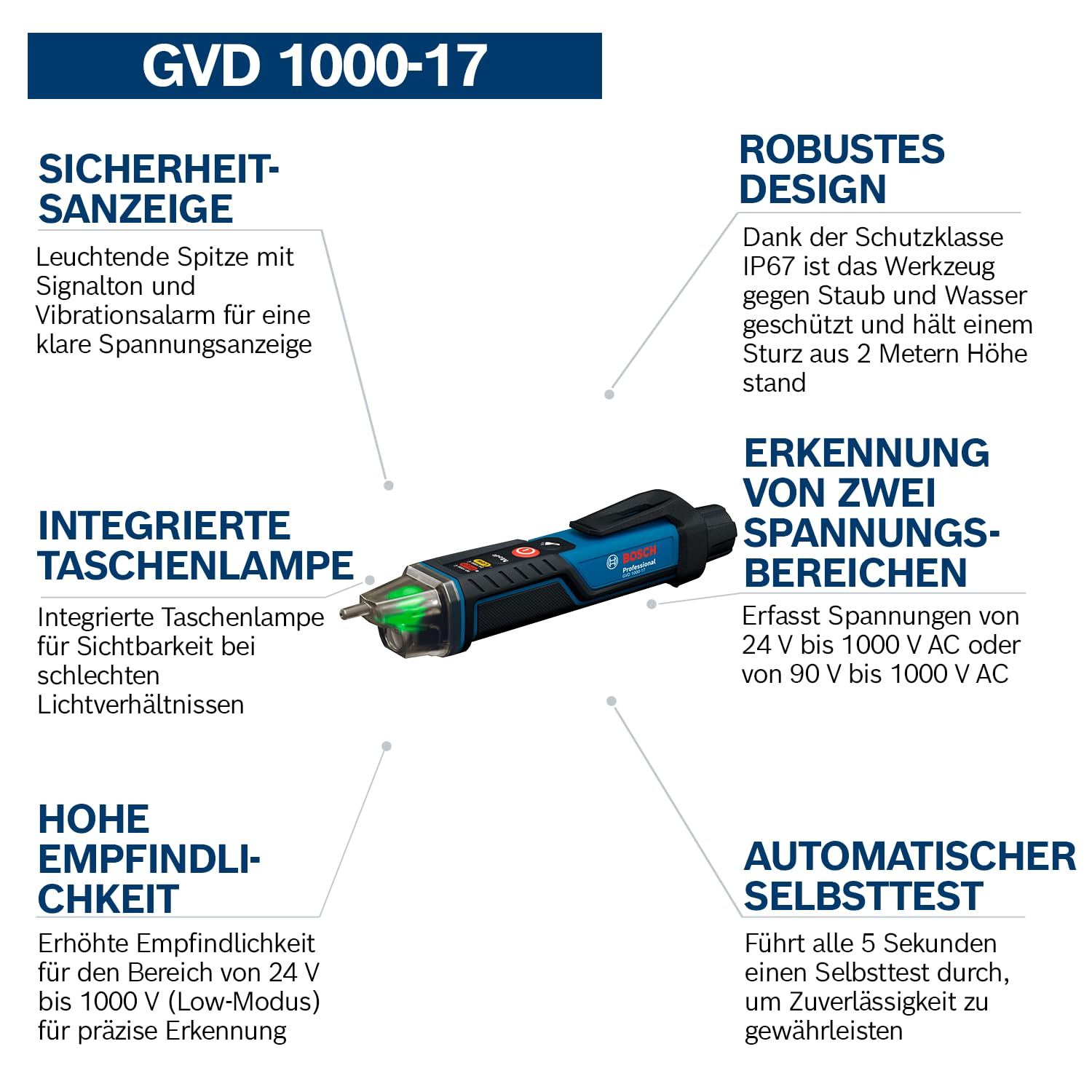 Bosch Professional Spannungsprüfer GVD 1000-17 berührungslose Spannungserkennung IP67 Dual Range 24-1000V AC CAT IV 1000V