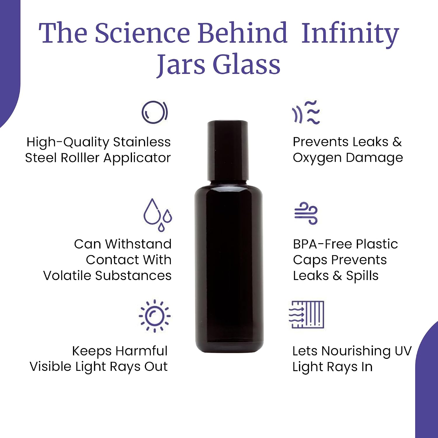 Infinity Jars Black Ultraviolet Glass Bottle 50 Ml (1.7 fl oz) w/Glass Ball Roll on Tip Screw top Bottle for Essential oil, Airtight Round Bottles Cosmetic Containers Roller Bottles w/Black Cap 3-Pack