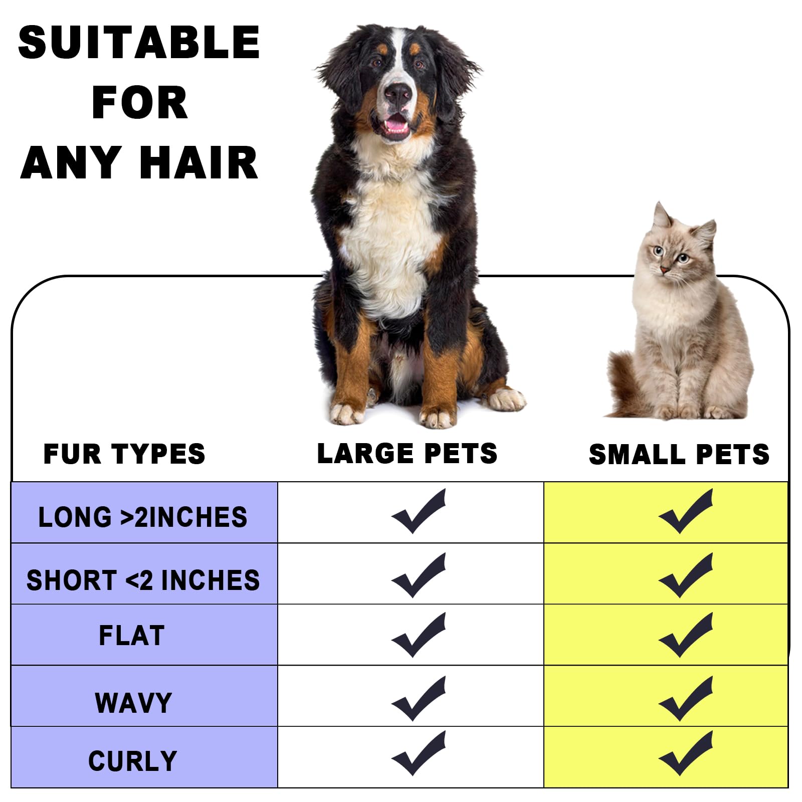NursCare Self Cleaning Dog Slicker Brush, Slicker Brush for Dogs, Gently Removes Loose Undercoat - Image 4