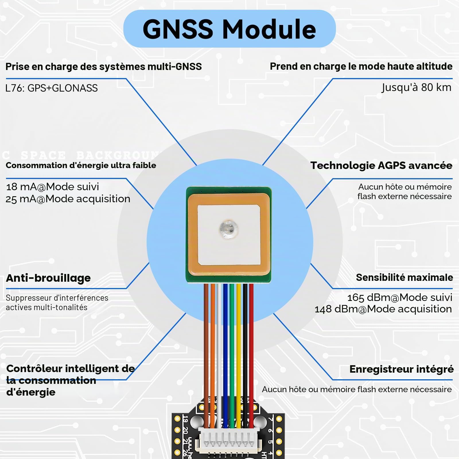 Carte de développement ESP32 LoRa V4 + module GNSS L76 mis à jour, ESP32-S3 SX1262 LoRa WiFi Bluetooth 2 Mo PSRAM 16 Mo Flash 915 MHz Antennes OLED Affichage Supporte GPS et Solaire pour Arduino