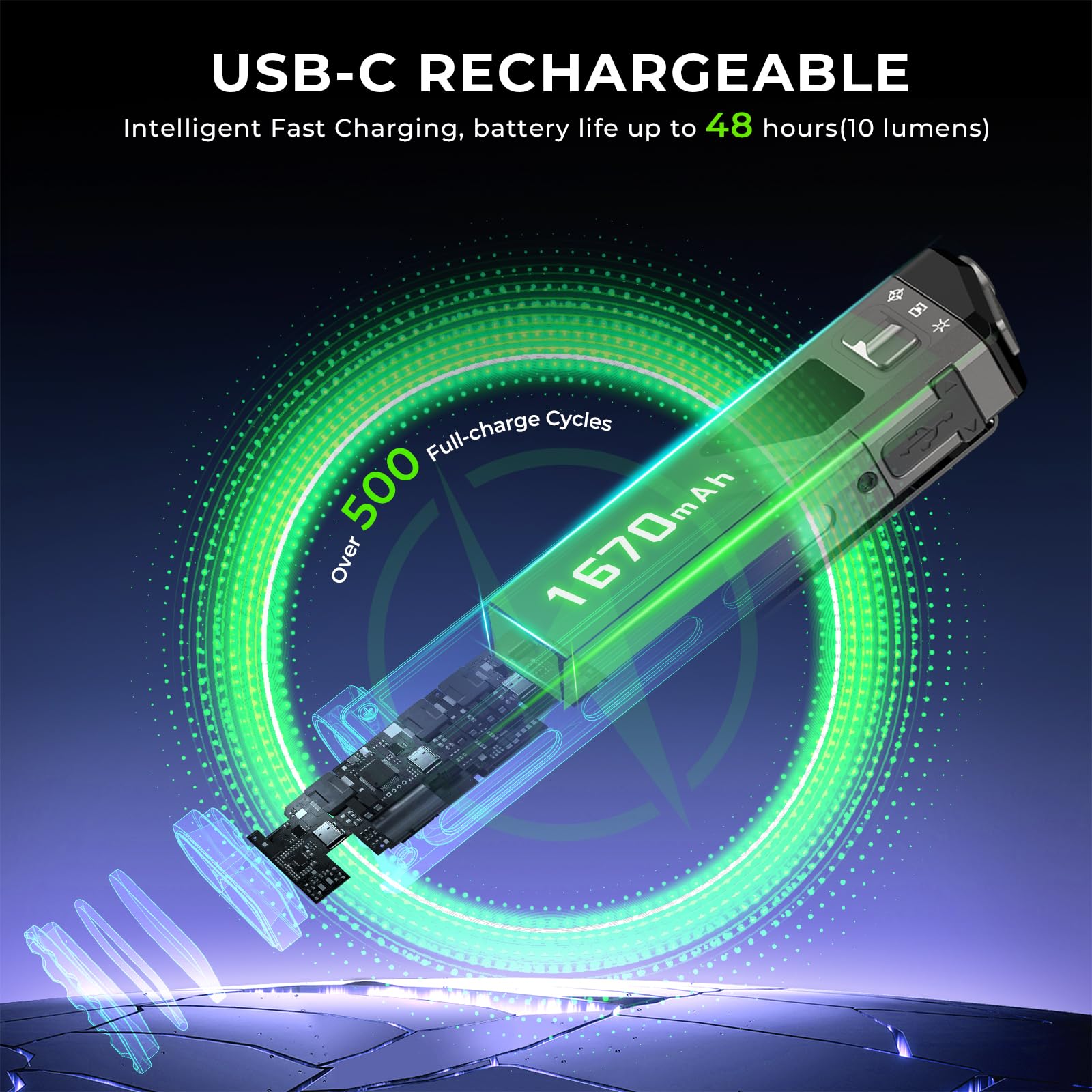 Wurkkos TD11 Taktische Taschenlampe, led taschenlampe usb aufladbar, Extrem Hell 3000LM EDC Taschenlampe Mit Seitenleuchten, wasserdicht klein Taschenlampe für Outdoor- und Indooraktivitäten