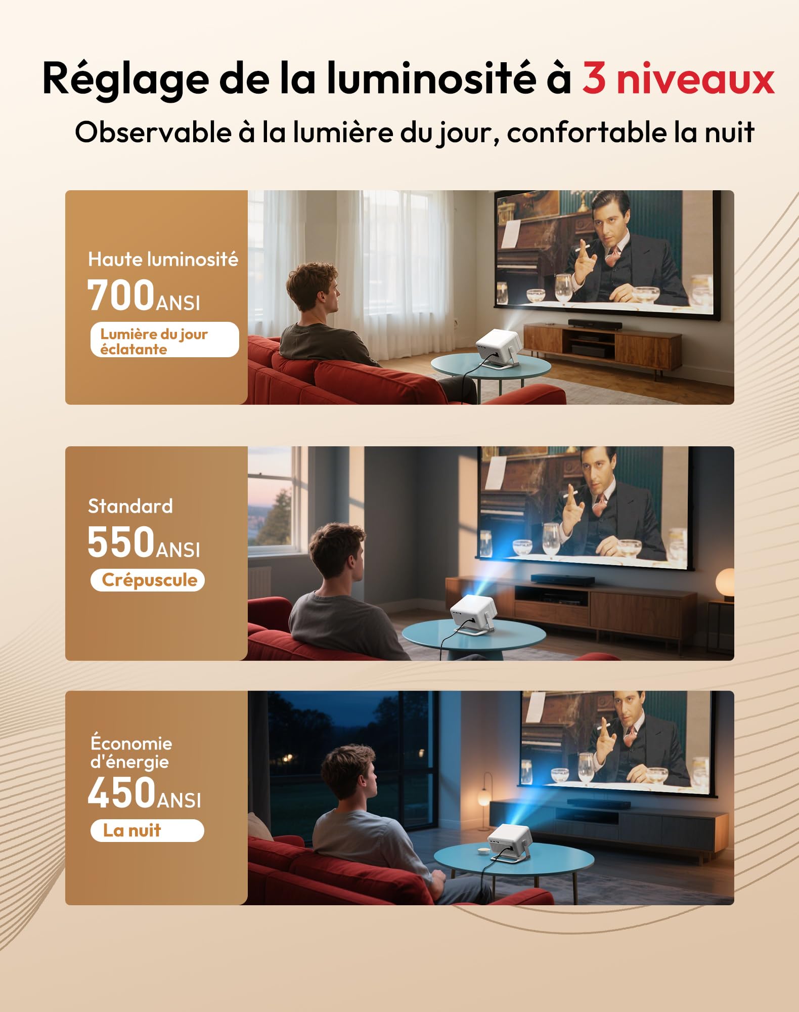 Xgody N6 Pro Vidéoprojecteur Compatible avec Netflix – 1080P Natif (Compatible 4K), 700 ANSI, Autofocus, Correction Trapézoïdale Auto, Commande Vocale, WiFi 6, Bluetooth, Cinéma Extérieur, Home Cinéma