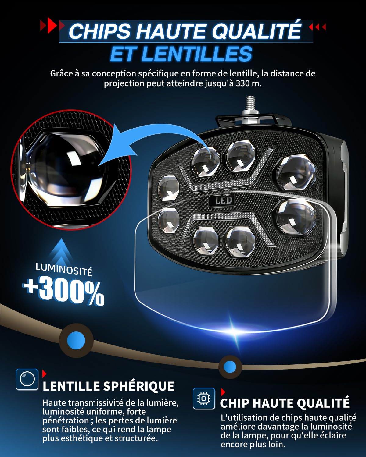 BraveWAY 2PCS 10'' 150W Phare Longue Portée LED 12/24V, Projecteur LED Camion 24V Avec Design X DRL Blanc Ambre Pour Camions Tracteurs 4x4 BTP