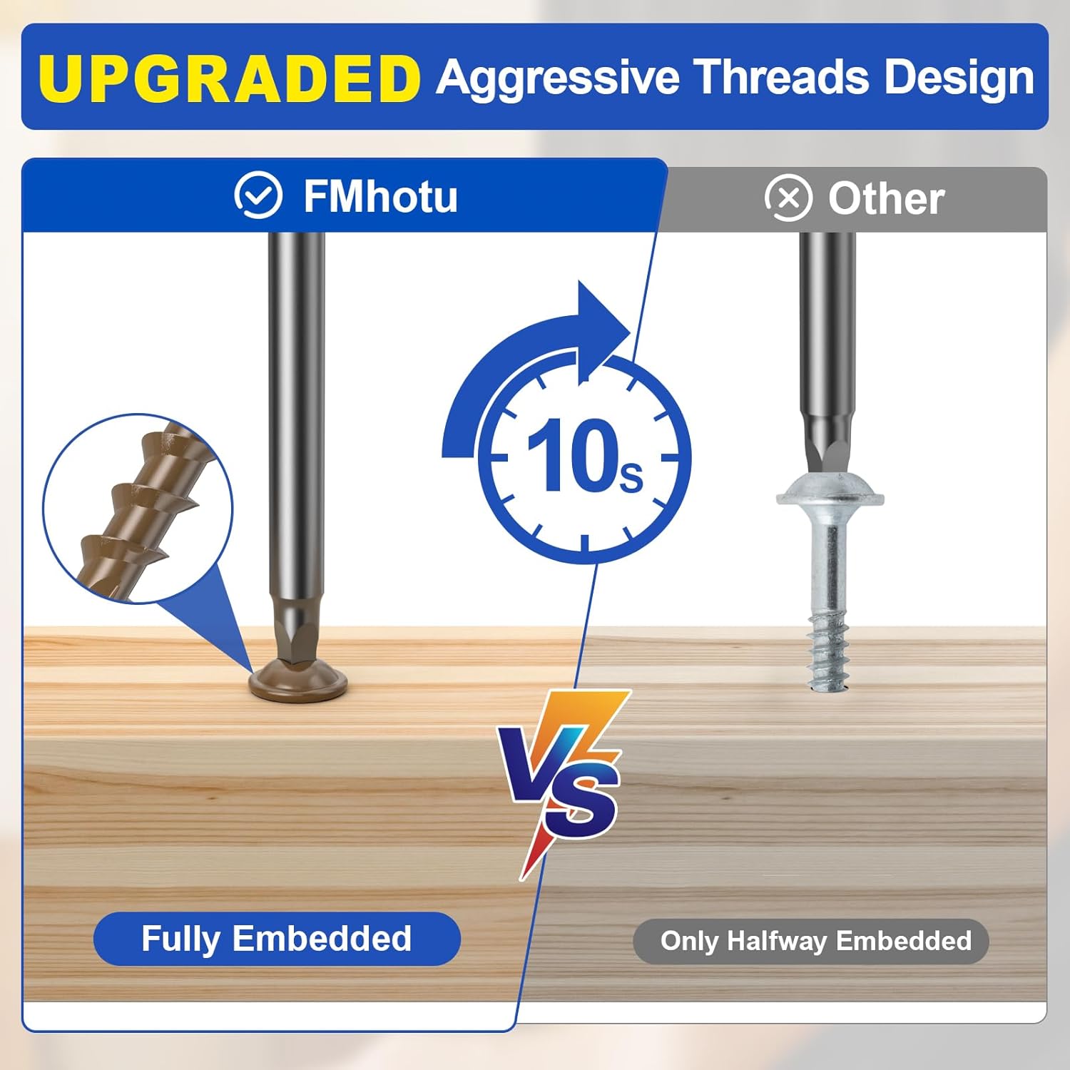 #8 Pocket Hole Screws 1-1/4 Inch, 640Pcs Coarse Thread Wood Screws, Square Drive, Washer Head, 4-Layer Coating, Drive Bit Included (Brown)