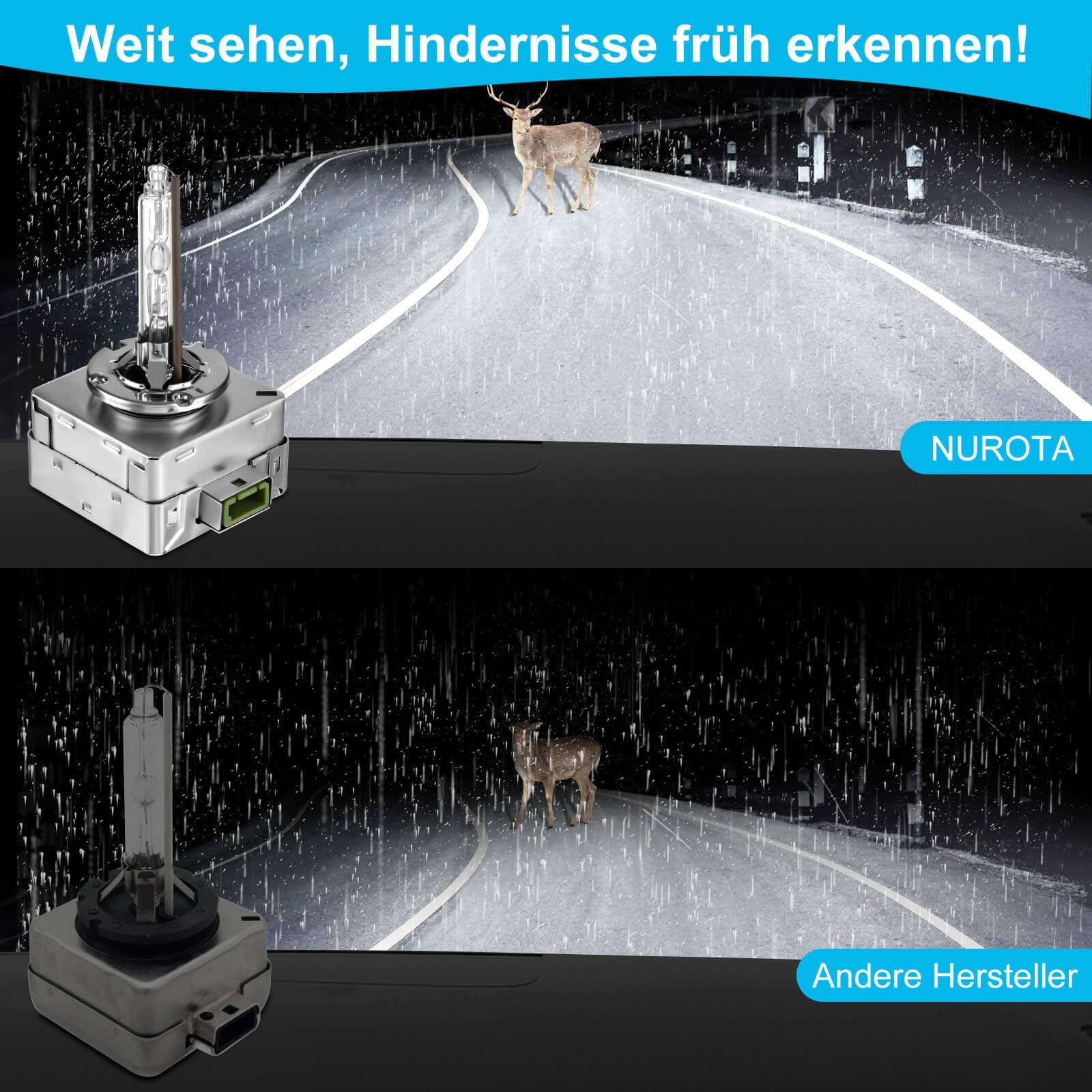 D3S Xenon Scheinwerfer lampe mit StVZO Zulassung - Anti-UV Frontscheinwerfer - 35W 6000K Reines Weiß Xenon Birne - 2er Pack
