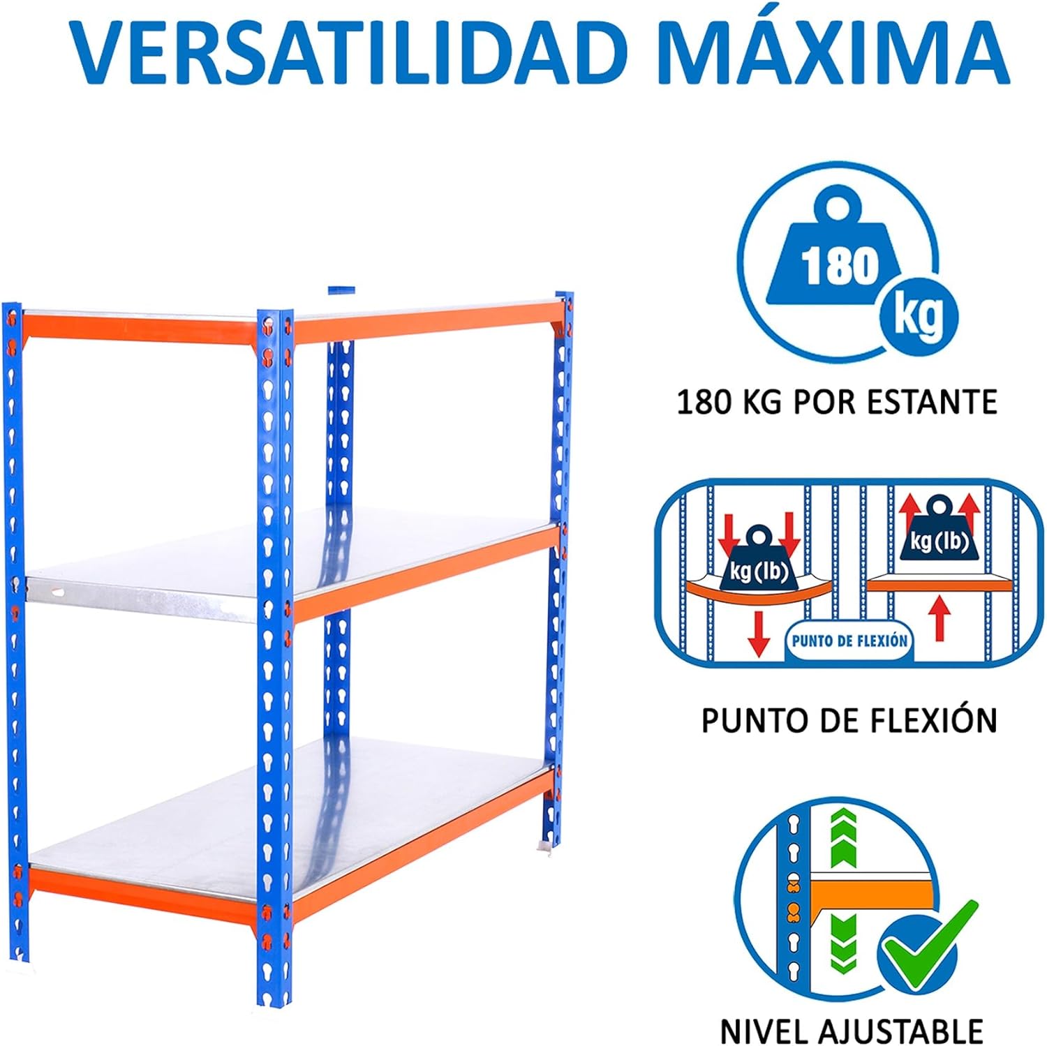 Simonclick Mini 3/500 900 Blue/Orange/Galvan