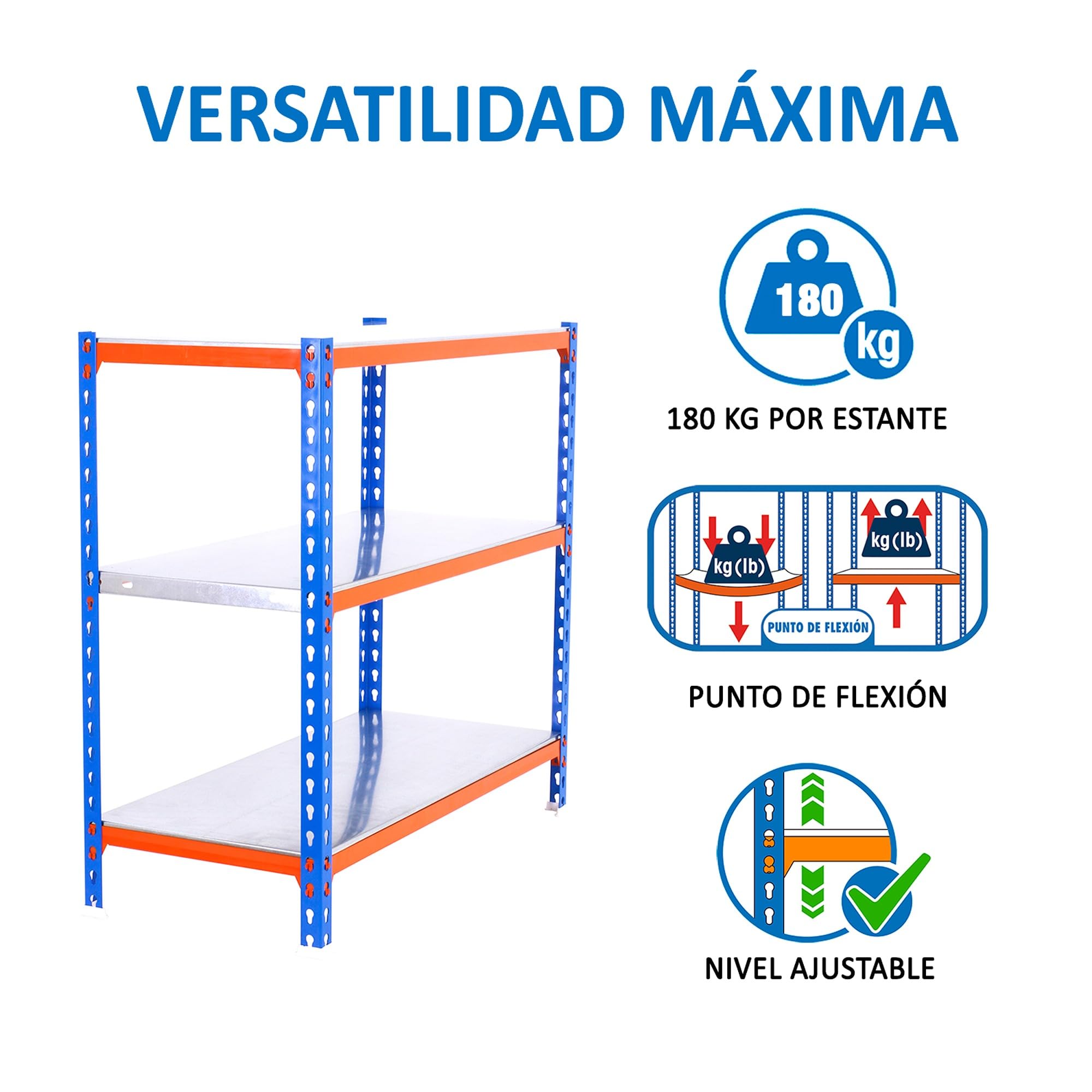 SimonRack Étagère Rangement, 1000x1000x500 mm, 3 Niveaux, 75 kg Capacité de Charge et Point de Flexion, Métal , Étagère Garage, Blanc - Advantage SimonRack Étagère Rangement, 1000x1000x500 mm, 3 Niveaux, 75 kg Capacité de Charge et Point de Flexion, Métal , Étagère Garage, Blanc - Advantage