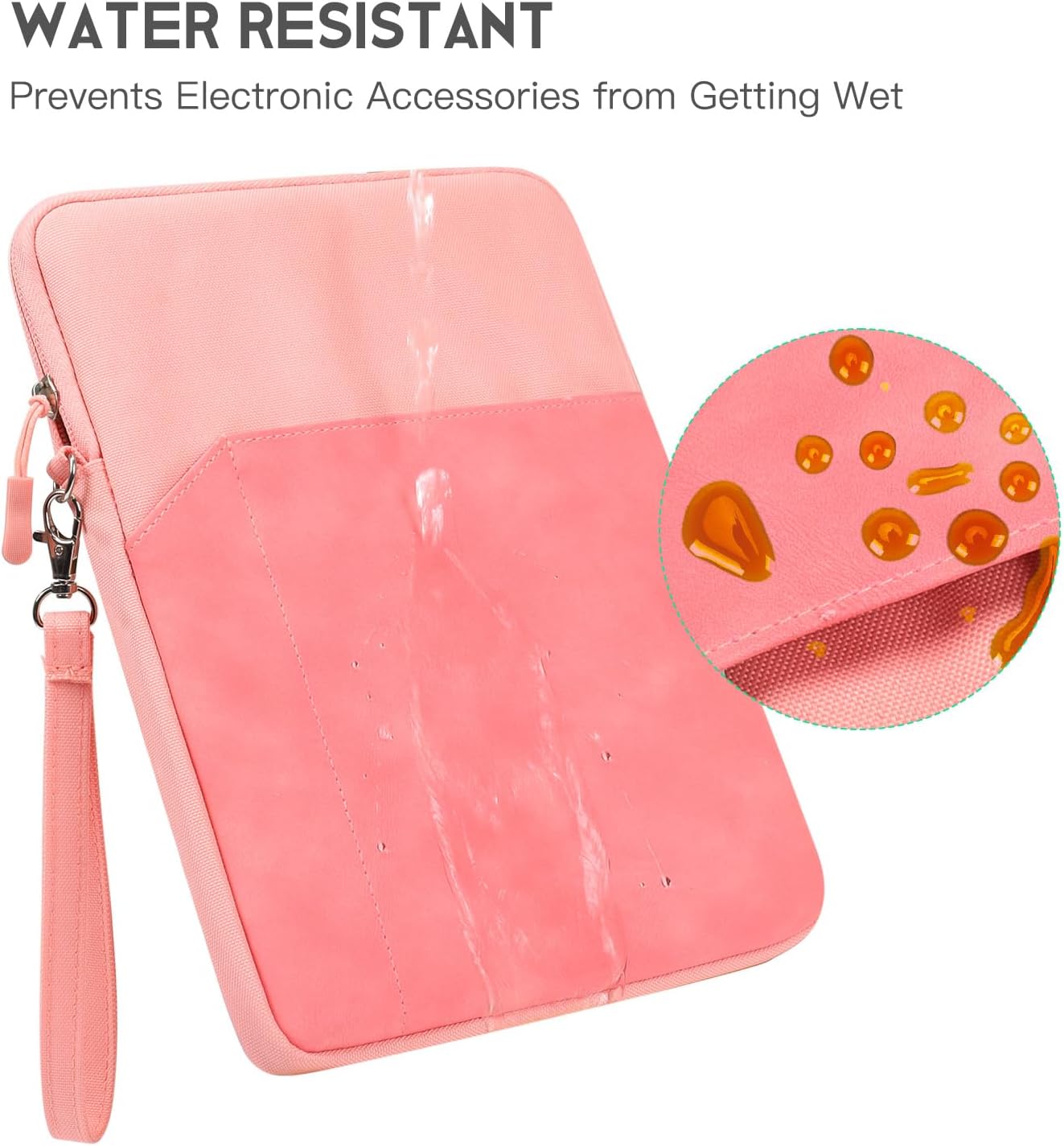 9-11 Inch Tablet Carrying Case,Waterproof Travel Sleeve Bag for iPad 11 inch (2025-2018),SAMSUNG Galaxy Tab A8 10.5”/Galaxy Tab A 10.1, 9.7/10.2-inch iPad, 10.5 iPad Pro Air, 10.9" iPad Air 5 4, Green