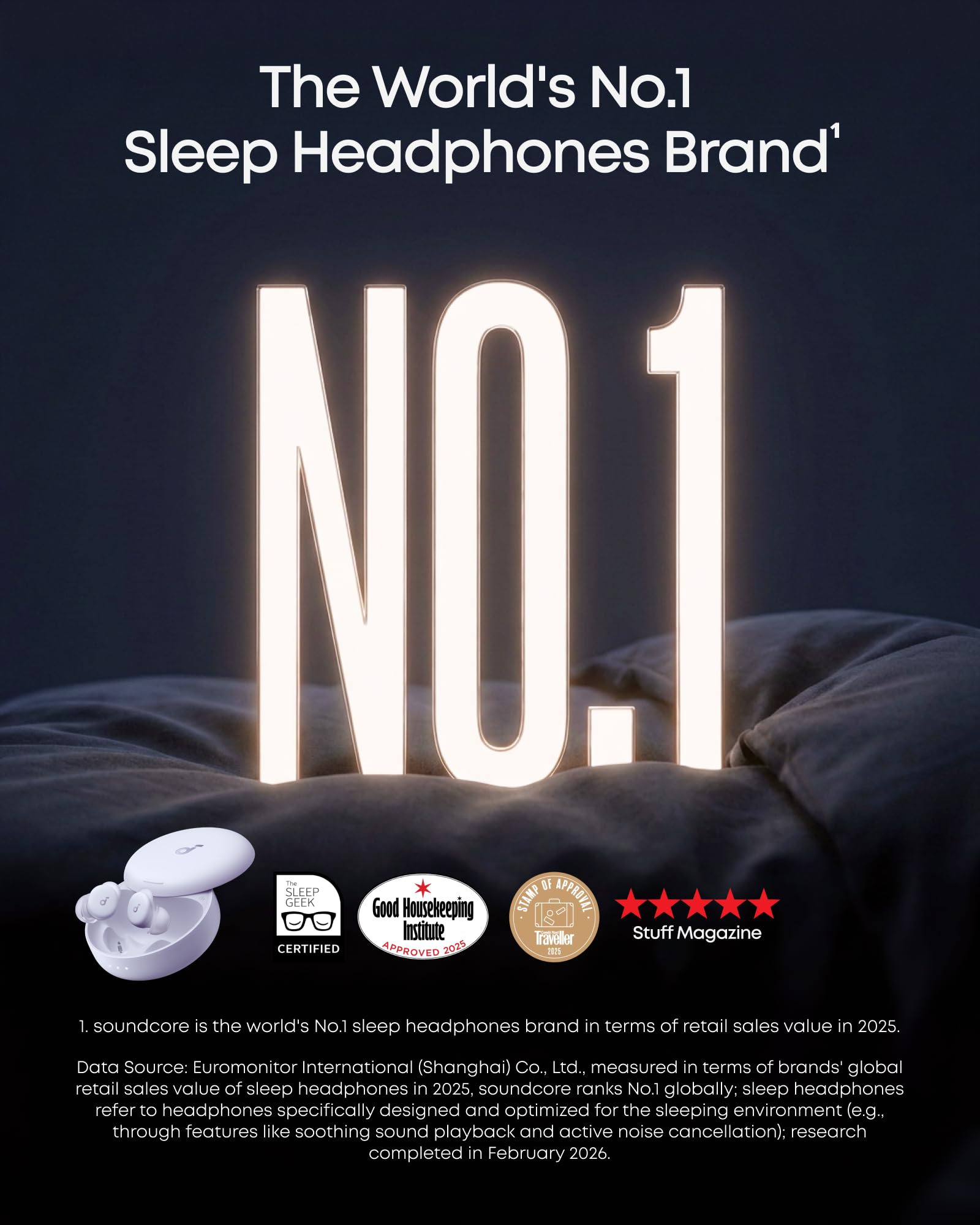 soundcore Sleep A30 by Anker, Sleep Earbuds, Active Noise Cancellation, Passive Noise Cancellation, Adaptive Snore Masking, Extensive Sleep Audio Library, Comfortable for Side Sleepers, 10H Battery — view 2