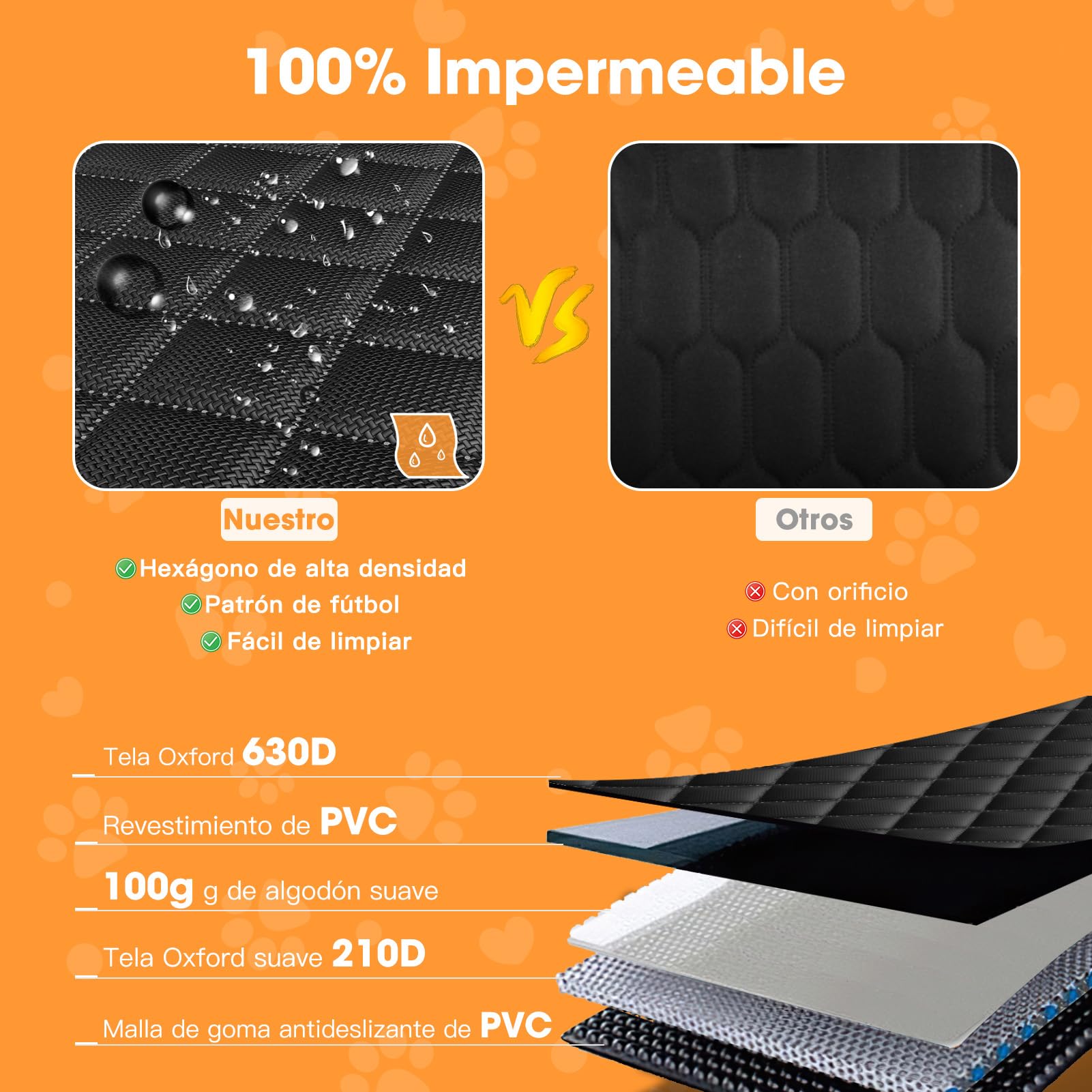 JOEJOY Funda Perros Coche, Funda de Asiento para Perros Impermeable y Resistente, Protector Coche con Ventana de Malla Visible y Cremallera, Universal para SUV, Camión