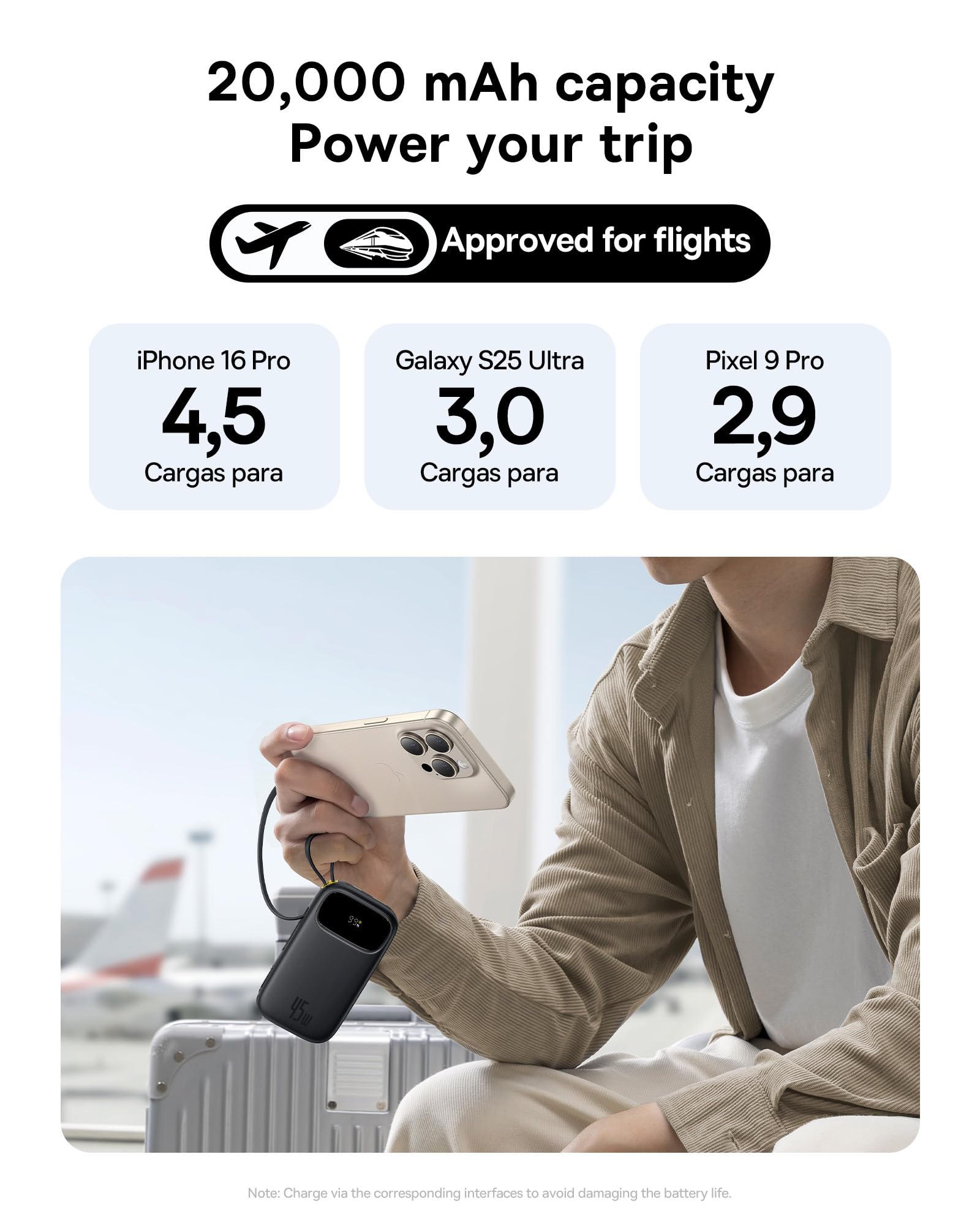 Baseus Powerbank 45W 20000mAh con 2 Cables USB-C Integrados, Power Bank PD3,0 QC4,0 Baterías Externas Carga Rapida, 3 C 1 A, Cargador Portátil para iPhone 17/16/15 Pro MAX, Samsung, Negro