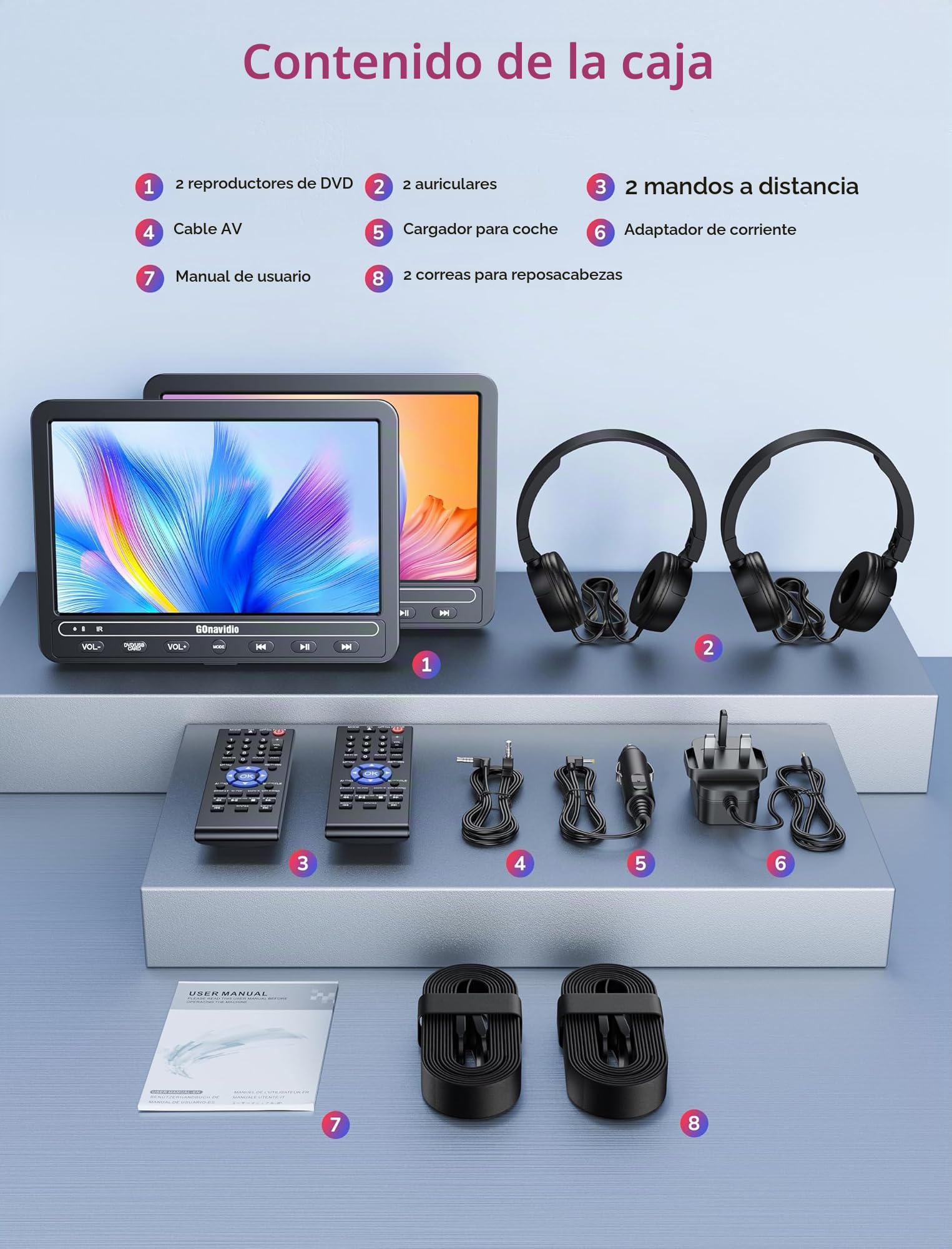 GOnavidio Reproductores de DVD portátiles duales de 10.1 pulgadas para coche con entrada HDMI, batería de 5 horas, reproductores de DVD duales para coche, compatible con tarjeta USB/TF, reproduce