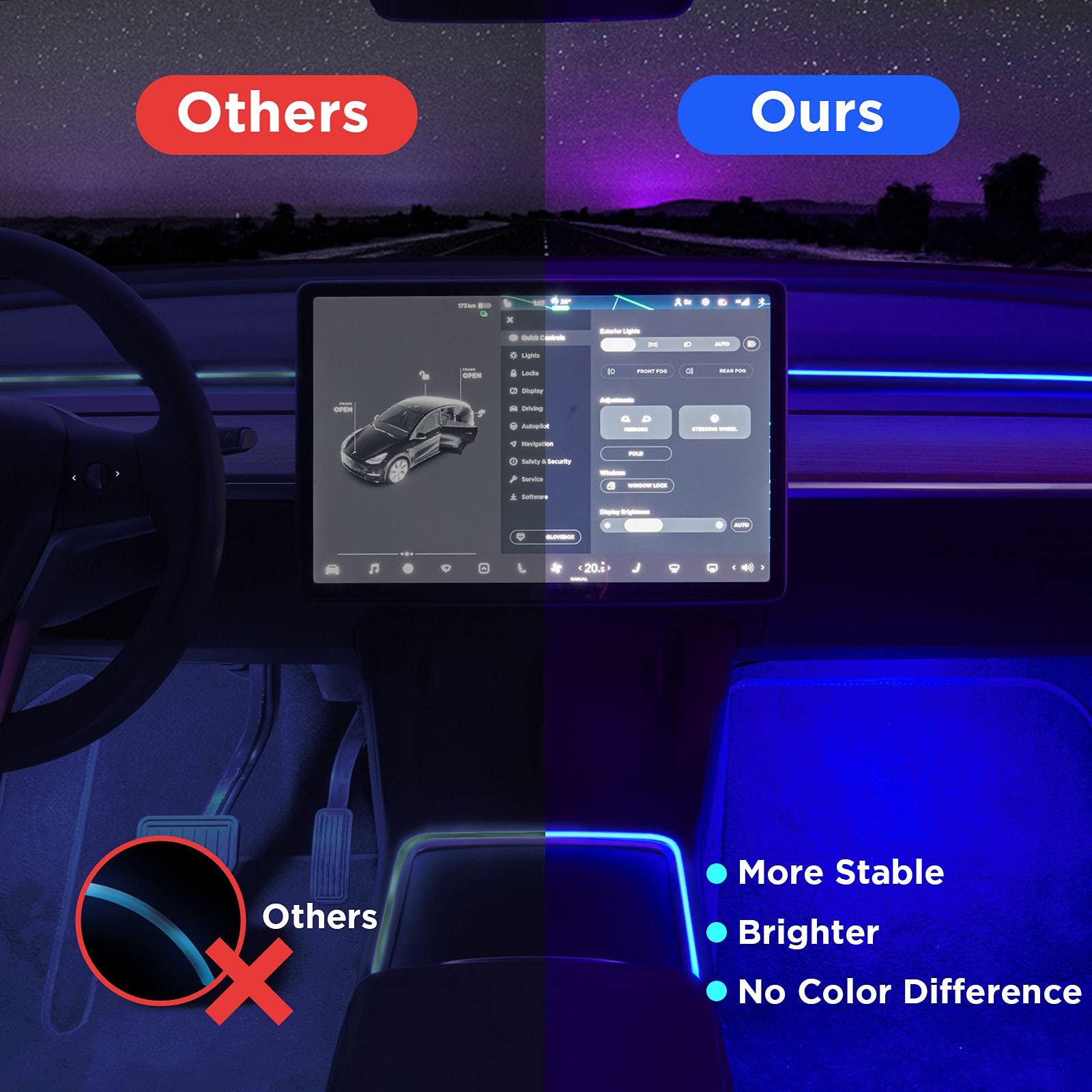 Nestour 2021 2022 Tesla Model 3 Y Interior Car Neon Lights (Center