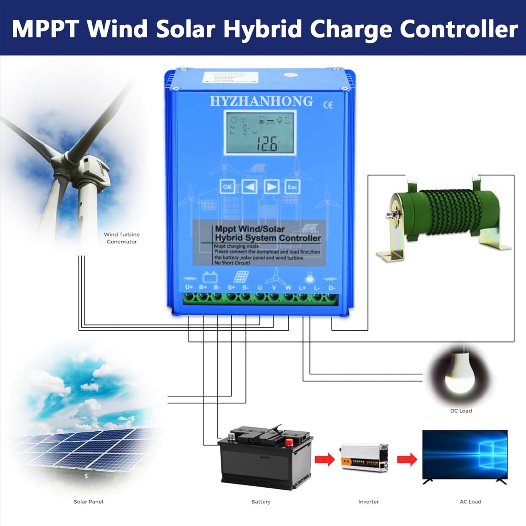 Hybridowy kontroler ładowania wiatrowo-słoneczny MPPT 5000W, Wiatr 3000W, Słoneczny 2000W, automatyczny kontroler hybrydowy 12/24V/48V z wyświetlaczem LCD