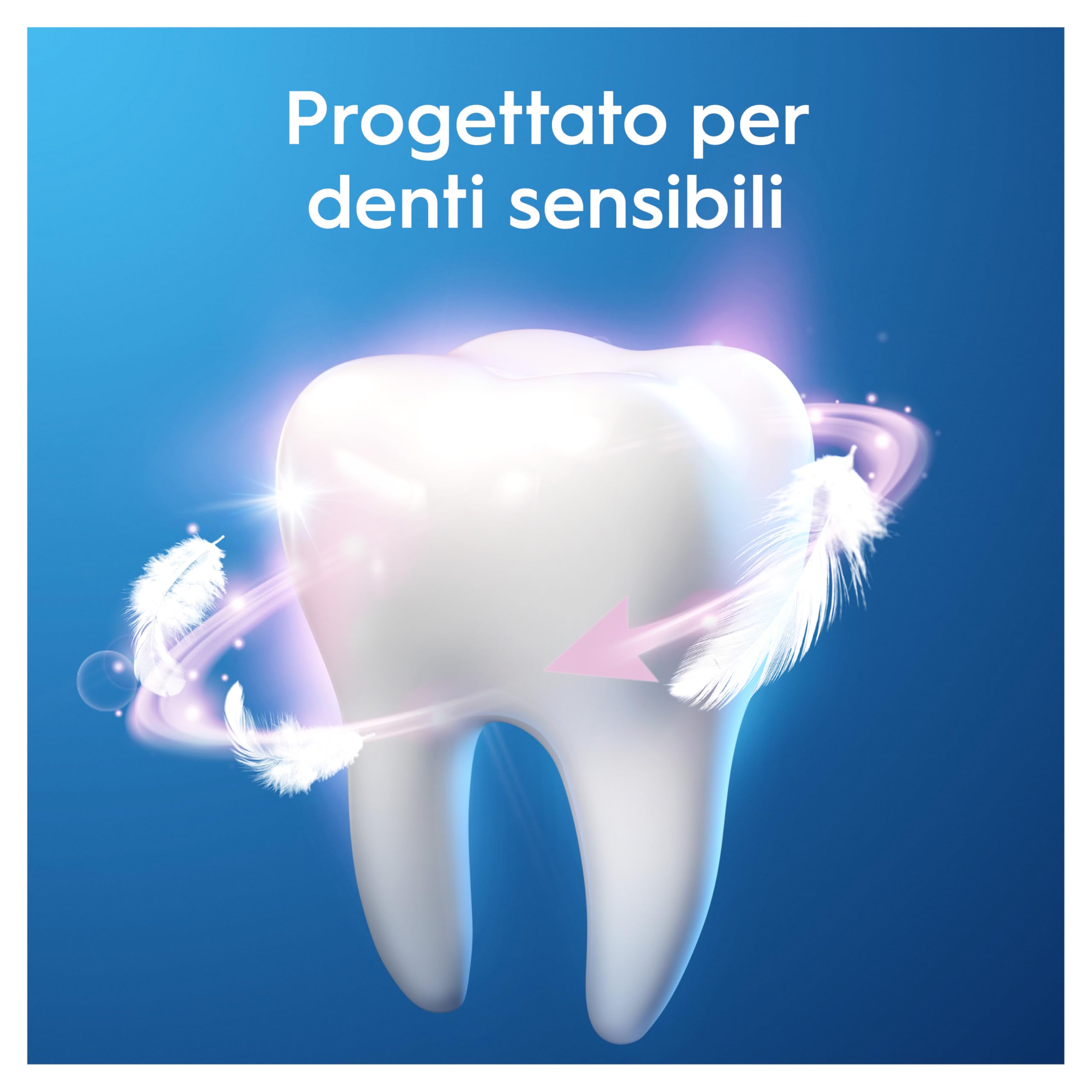Oral-B Dentifricio Pro-Expert Sensibilità per Denti Sensibili, Eucalipto & Menta Piperita 125 ml, Previous Pro-Repair, 125ml (Confezione da 2)