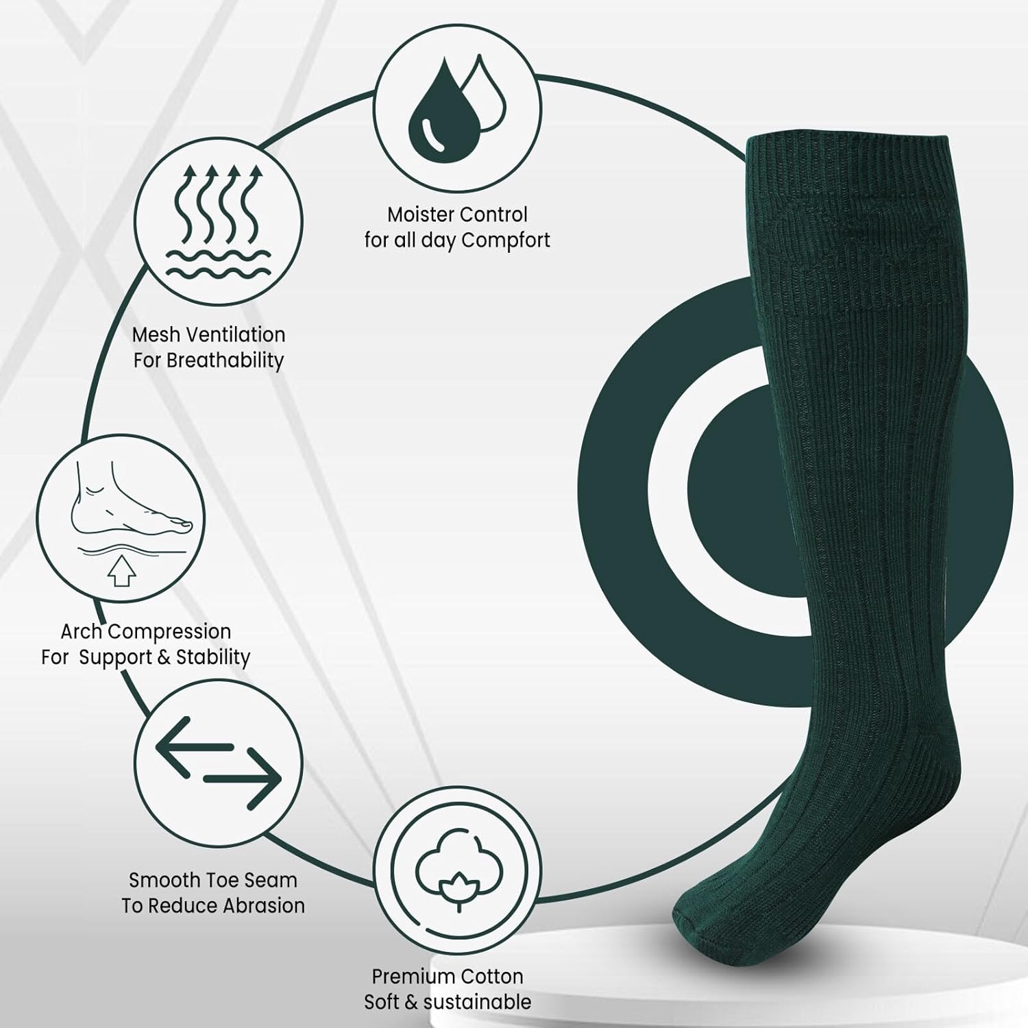 Scottish Highland Kilt Hose for Men, Ribbed Socks for USA Shoe Sizes, Wool Blend - Image 2