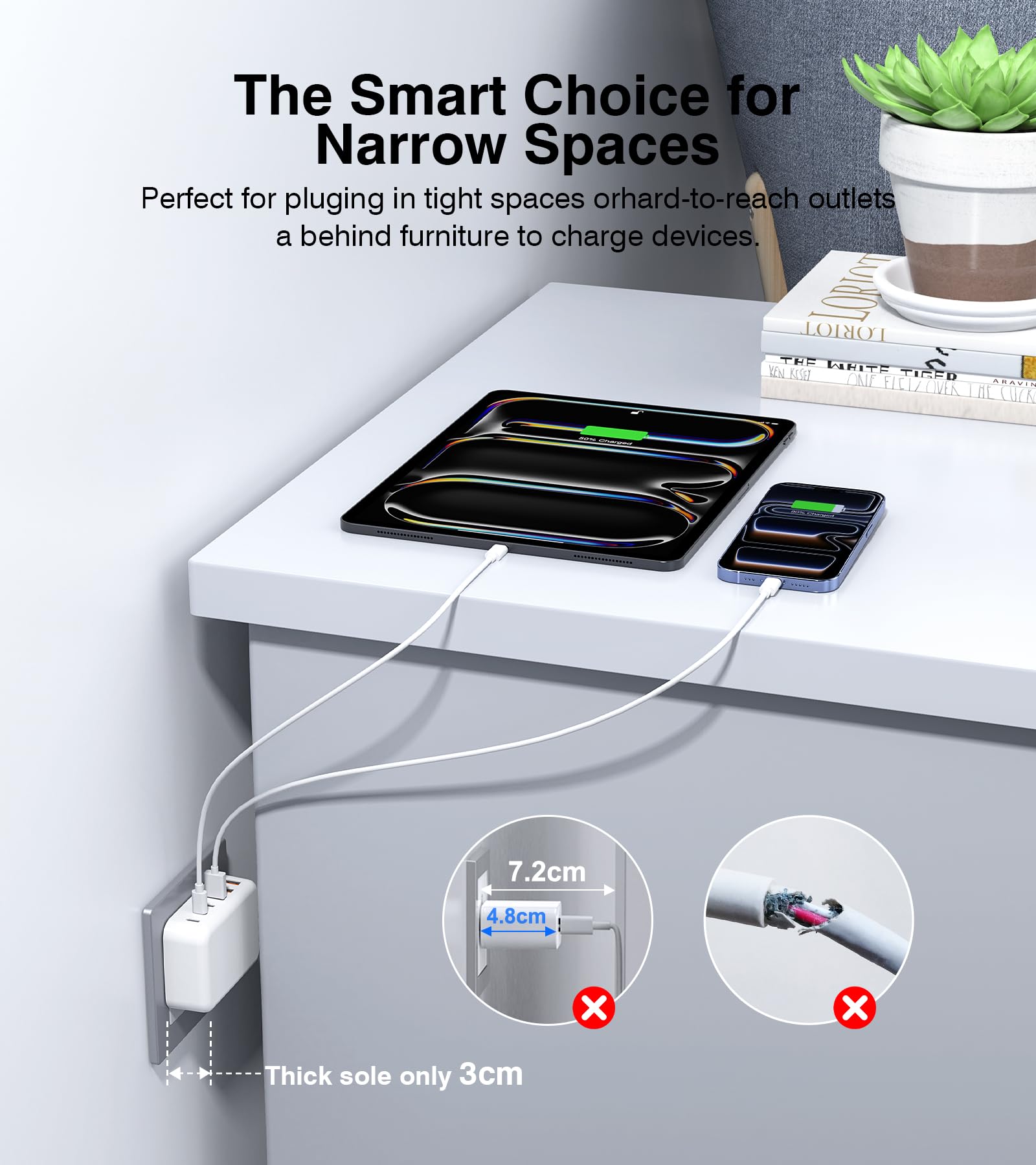 Schnellladestation mit 6 Anschlüssen | Mehrfach-USB-C-Wand-Ladestecker, kompakter Ladeblock für iPhone 17/16/15/14/13/12/11/Pro Max/XS/XR, iPad, Samsung, LG, HTC