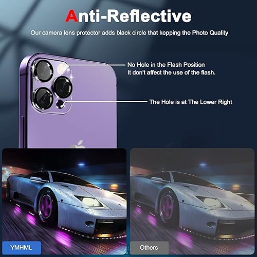 Miniatura 6 de YMHML - Paquete de 2 protectores de pantalla de privacidad para iPhone 14 Pro Max + 2 protectores de lente de cámara para iPhone 14 Pro Max (6.7