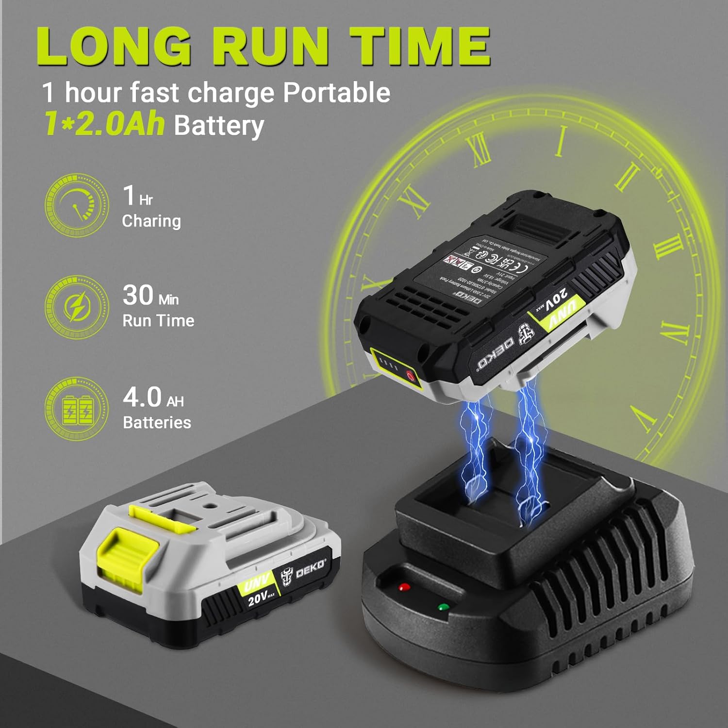 Hedge Trimmer Cordless: DEKOPRO 20V Electric Hedge Trimmers Cordless with Battery, 20″ Bush Trimmer Shrub Trimmer for Yard, Garden, Lawn