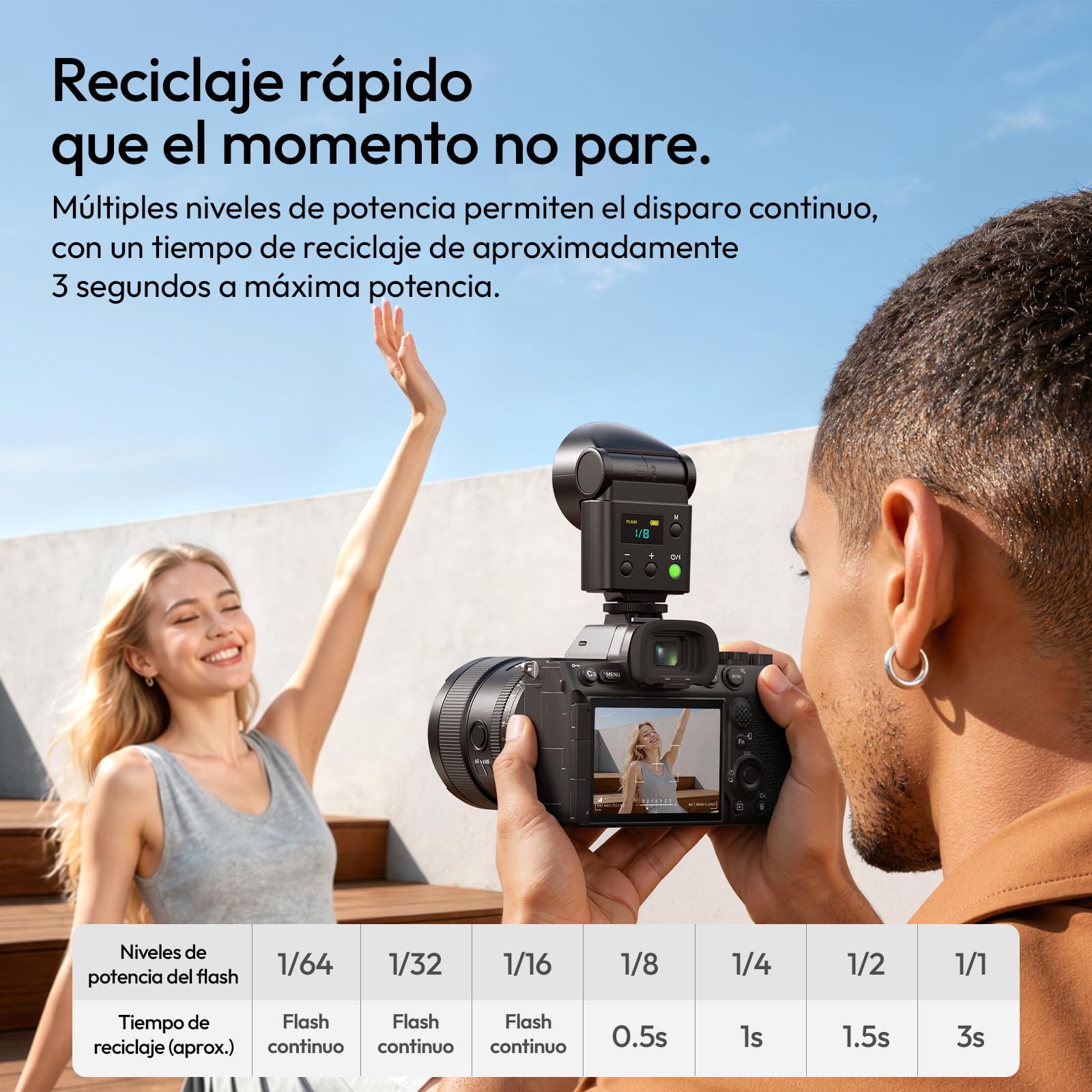 ULANZI F16R Mini cámara flash Speedlite, GN16 2 en 1 flash luz de vídeo, 7 niveles de potencia (1/64~1/1), inclinación de 90°, 2500-6500K, 550 flashes, zapata universal con difusor para Sony, Canon