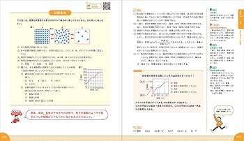 高校入試 絶対合格 理科 | Gakken |本 | 通販 | Amazon