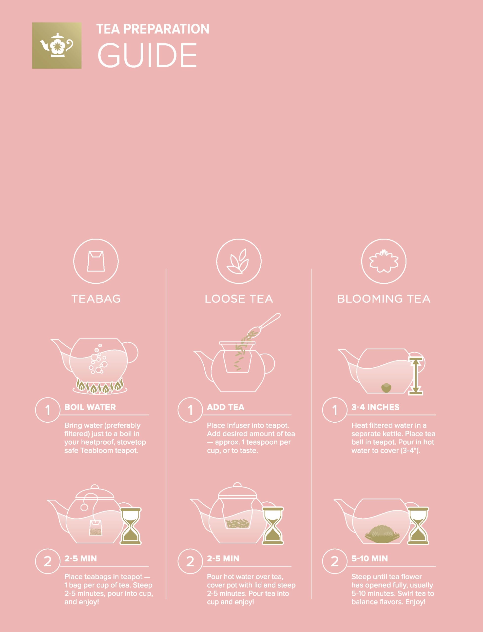 Teabloom Teekanne Buckingham Palace & Blühendes Teegeschenk Set - Herdplattensichere Teekanne (1200 ml), Porzellandeckel, Teewärmer, Infuser aus Porzellan für losen Tee, 2 blühende Gourmet Rosen Tees