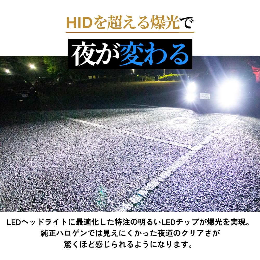 Amazon.co.jp: HID屋(エイチアイディーヤ): iシリーズ