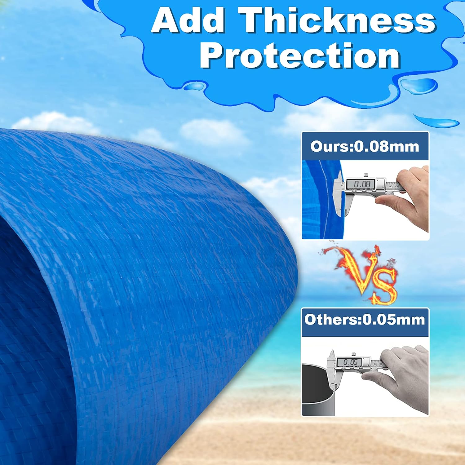 Burxoe Pool Cover, 6 Ft Diameter Swimming Pool Cover for Above Ground Pool,Round Pool Covers Protector for Frame Inflatable Pool Waterproof Swimming Pool Cloth for Keeping Out Leave Debri Dirt Insect