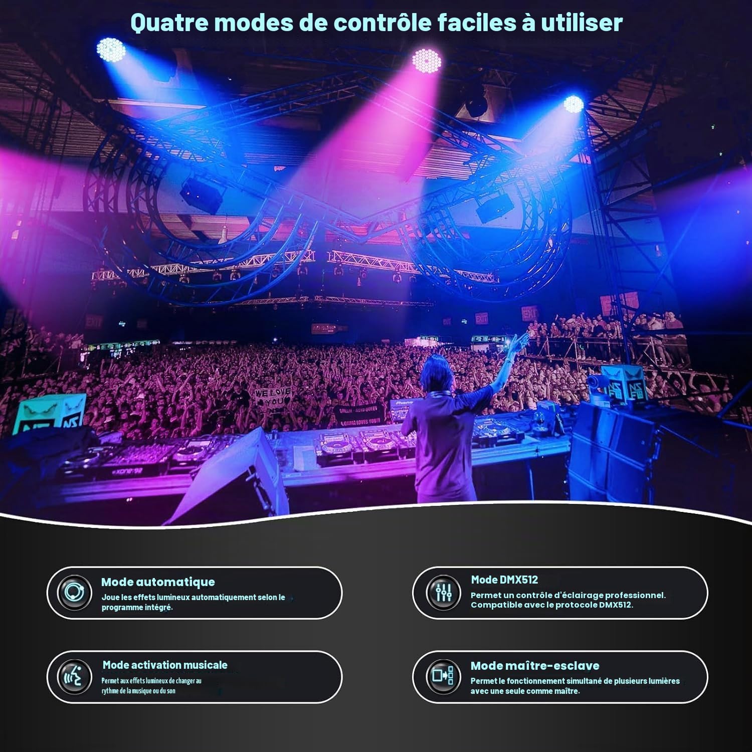 BETOPPER Jeux de lumiere soiree DJ éclairage de scène 54 * 1.5W lumière fête Par LED Projecteur DMX RGB 3 en 1 Lumière disco Lamp de Scène pour spectacle bar club mariage LPC008S (2 pièces)