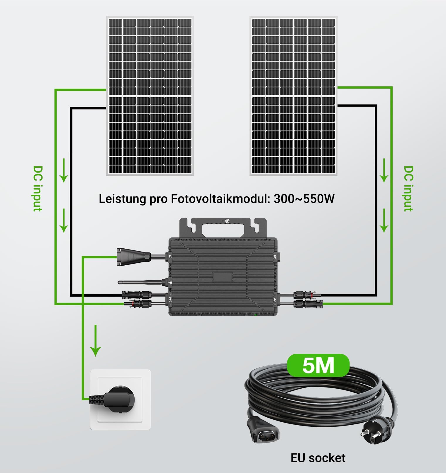 960W flexibles solarpanel Balkonkraftwerk Set mit 800W Wechselrichter Fernüberwachung per App, IP67 wasserdicht PV Module für Balkon, Terrasse, Garten,Wohnmobil