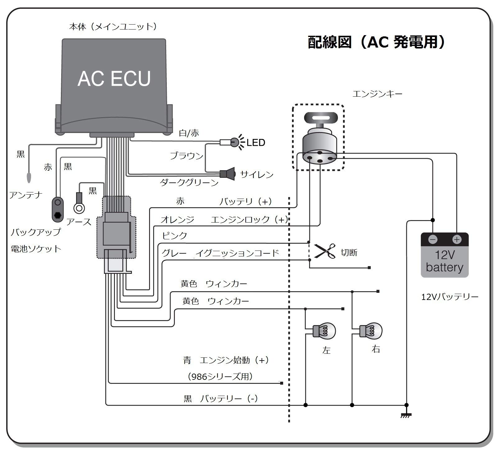 Amazon | steelmate スティールメイト 986XO バイク用 2WAY エンジン