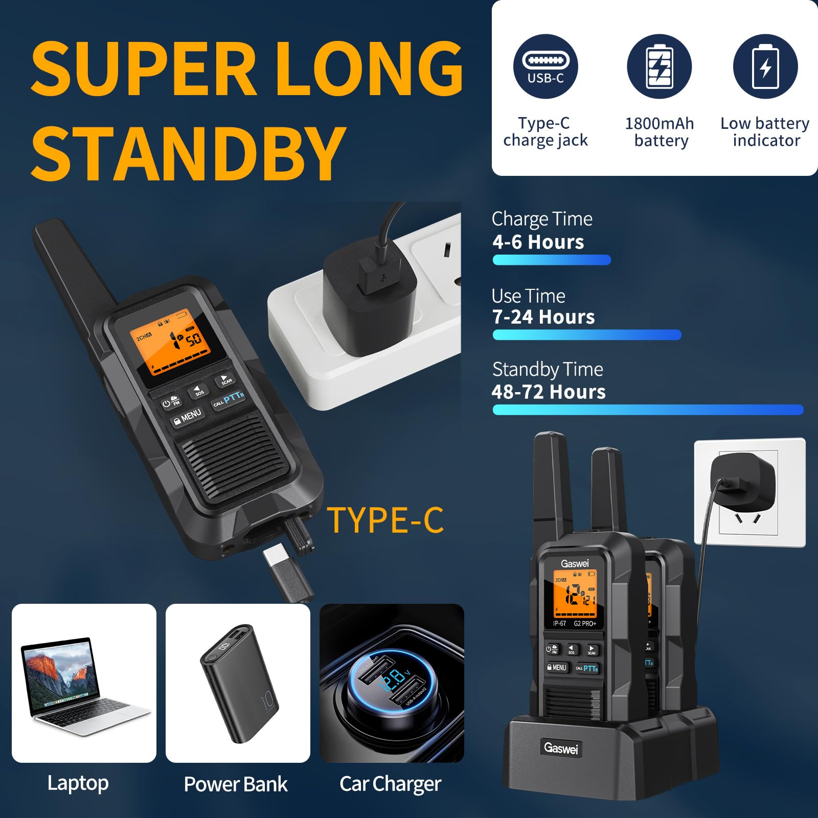 Gaswei G2Pro Professional 2-Way Radios for Adults [2 Pack] | IP67 Waterproof & Floatable Walkie Talkies with Dual PTT, SOS Alarm, FM Radio | Long Range Rechargeable — view 7