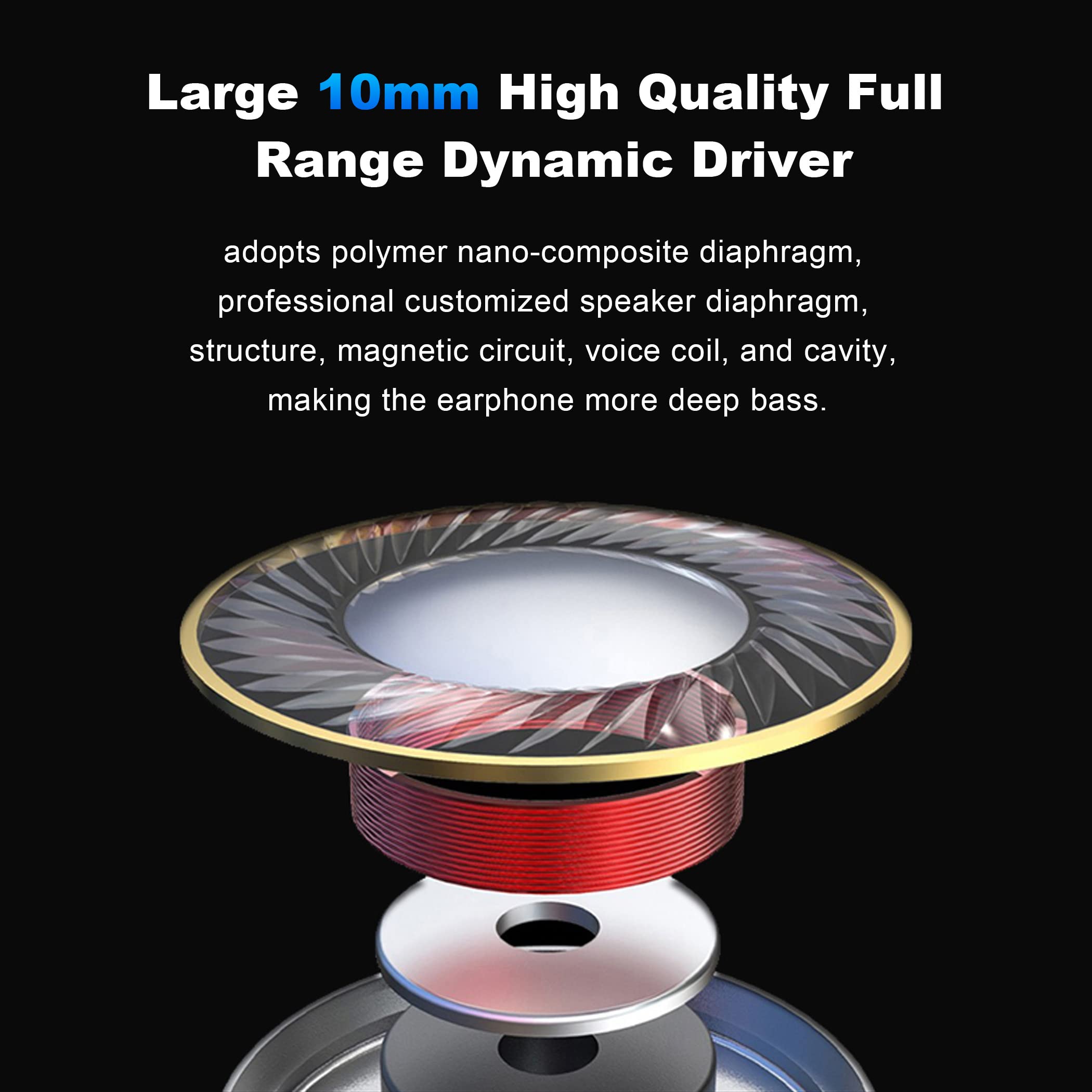 Hmusic IEM Écouteurs filaires stéréo HiFi