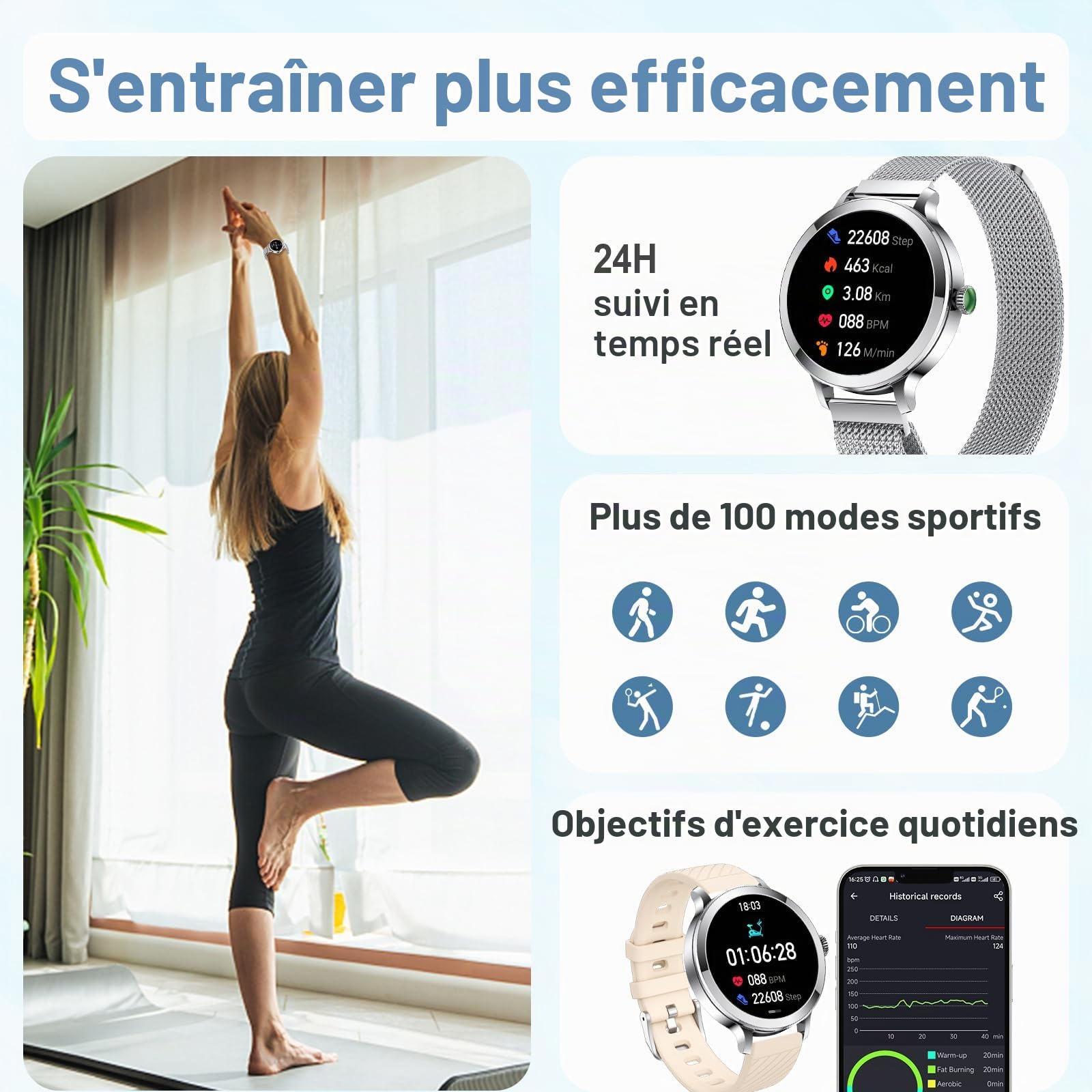 Efolen Montre Connectée Femme avec Appel Bluetooth, 1.1" AMOLED Ronde Smartwatch Moniteur de Sommeil Fréquence Cardiaque, 110+Sport Montre Intelligente, IP68 Podometre pour Android Argent