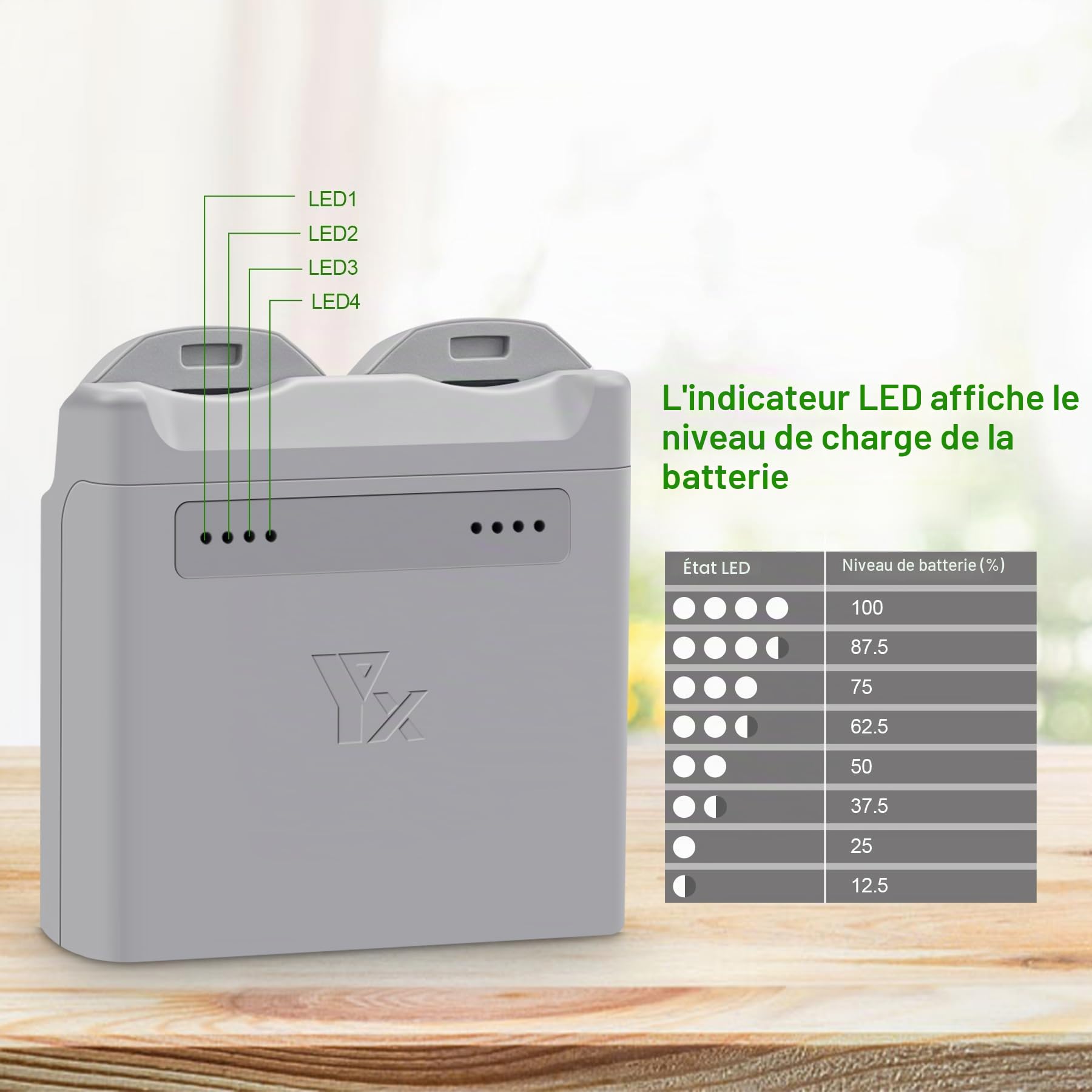 Chargeur de Batterie avec Charge de Stockage pour Drone DJI Neo, hub de Charge bidirectionnel, Charge Rapide Two Batteries Accessoires