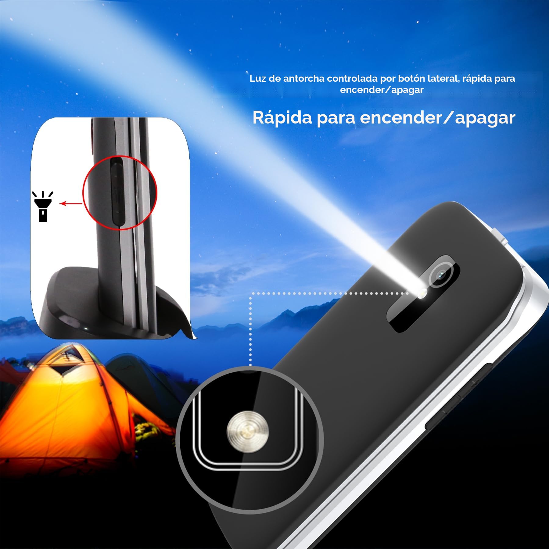 FEGA 4G Teléfono Móvil para Mayores, con Tapa de Teclas Grandes, Botón SOS, Pantalla de 2,4 Pulgadas, Llamada Rápida, Sonido Fuerte de Radio, 1300mAh Batería, Fácil Uso para Ancianos Flip Seniors LTE | Pantalla de 2,4", teclas grandes, botón SOS, batería