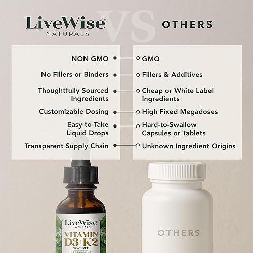 Vista 37 de Vitamina D3 y Vitamina K2 Gotas Líquidas. Bebé Vitamina D Gotas para Bebés con Vitamina K para una absorción óptima. Suplemento de vitamina D3 K2