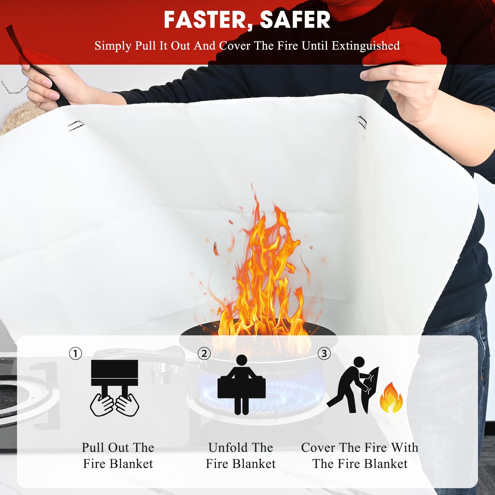 Silicone Coated Fire Blanket Ifory Fire Blanket 2-Pack – 40x40 Inch Emergency Fire Blanket For Kitchen, Grill, Car & Home, Silicone Coated & No Fiberglass Splinters Fire Extinguishers Home - View #3