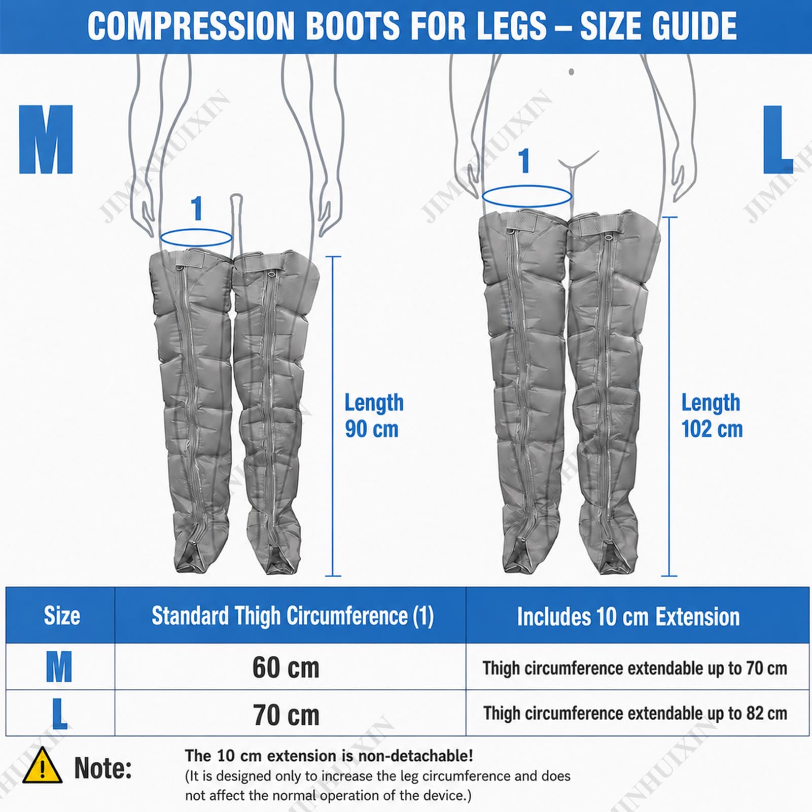 Pressoterapia Linfodrenaggio Pressoterapia Per Casa, 6 Camere D'Aria Macchinario Pressoterapias Gambe e Braccia Addome,Presso Terapia, Massaggio Linfodrenante,0-30 Min,0-240 mmHg Regolabile