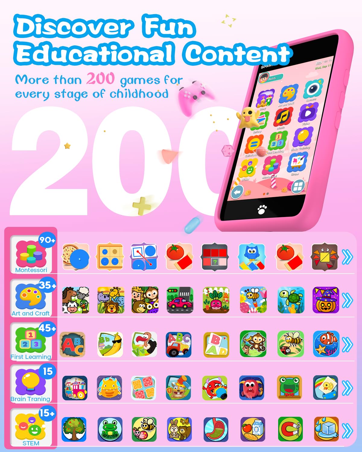 MOMILLA Kids Toys Smart Phone, 3.97