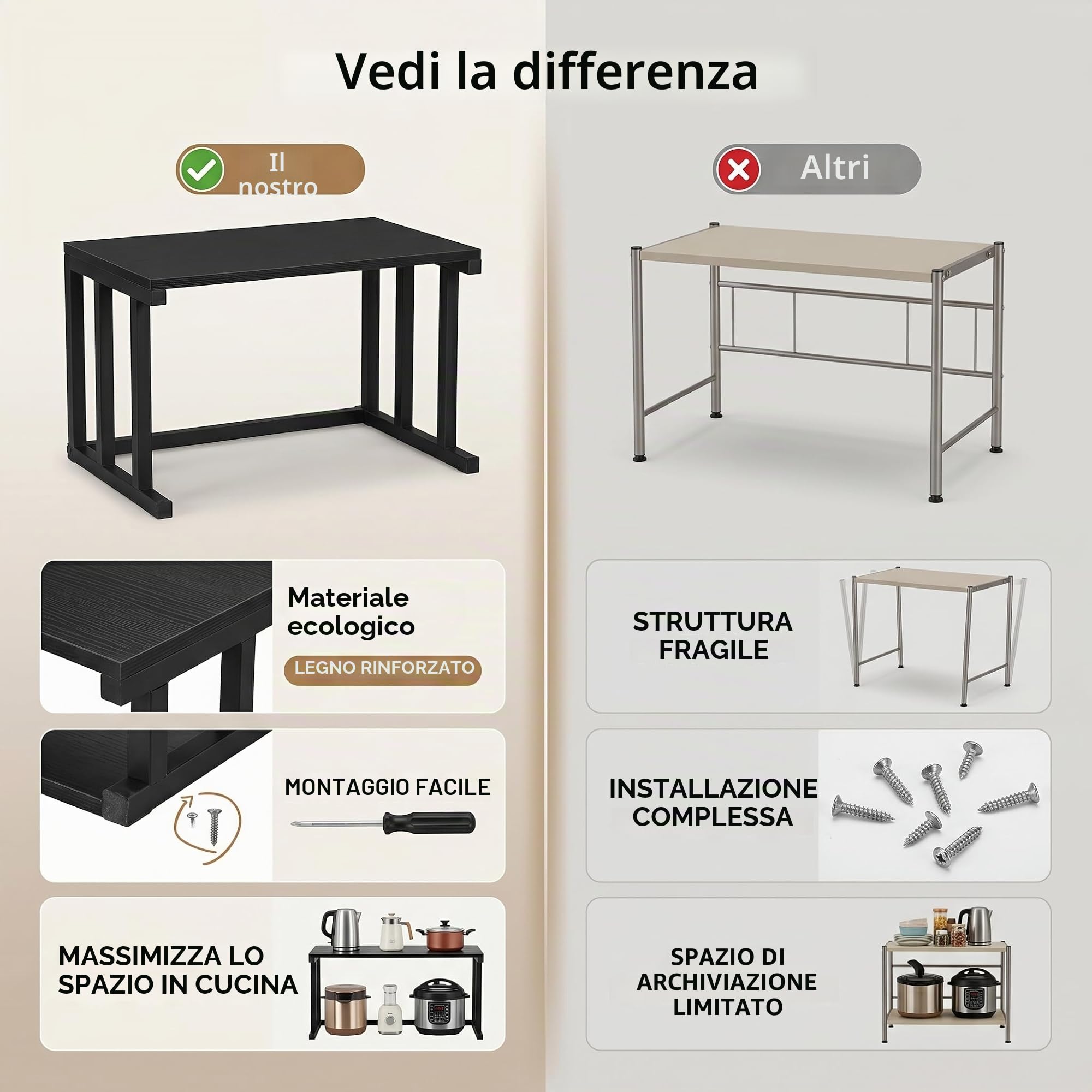 Ejoyous Supporto per forno a microonde a 2 strati per da bancone e fornello per riso 57 x 38 x 38 cm (nero)