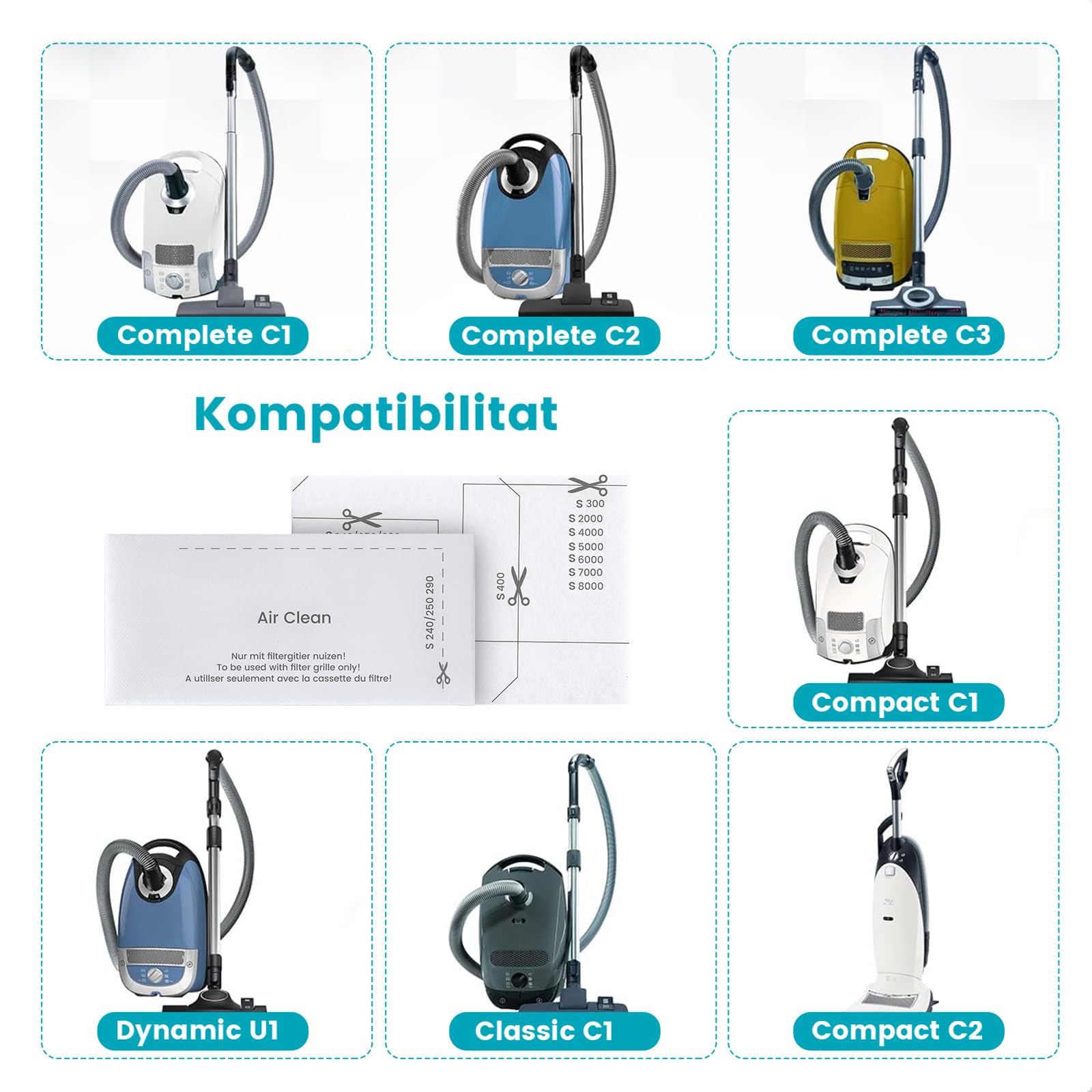 10 sztuk filtrów do odkurzaczy Miele, 5 sztuk filtrów ochronnych silnika i 5 sztuk filtrów wylotowych do odkurzaczy Miele Complete C1/2/3, Compact C1/2, Classic C1, Dynamic U1, S200-S899, S2000-S8999